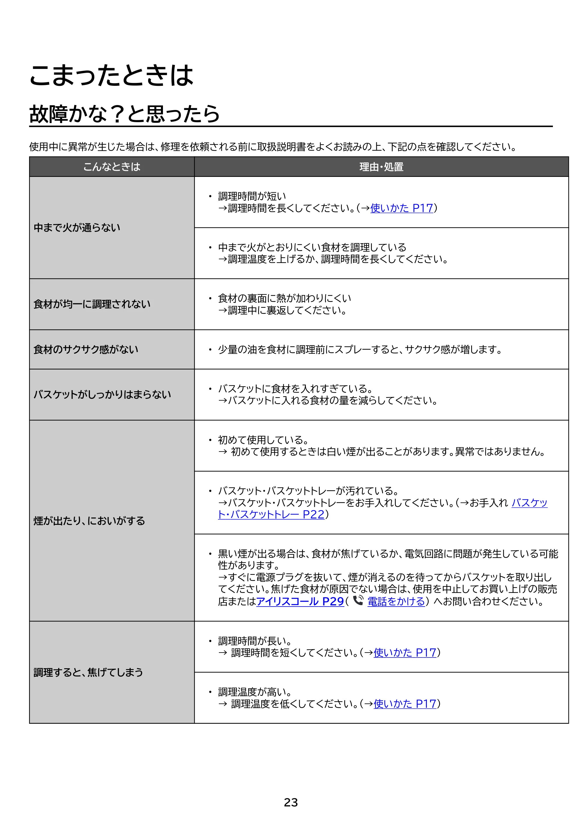 アイリスオーヤマ FV-M30A 取扱説明書 — 原本ページ — 23ページ