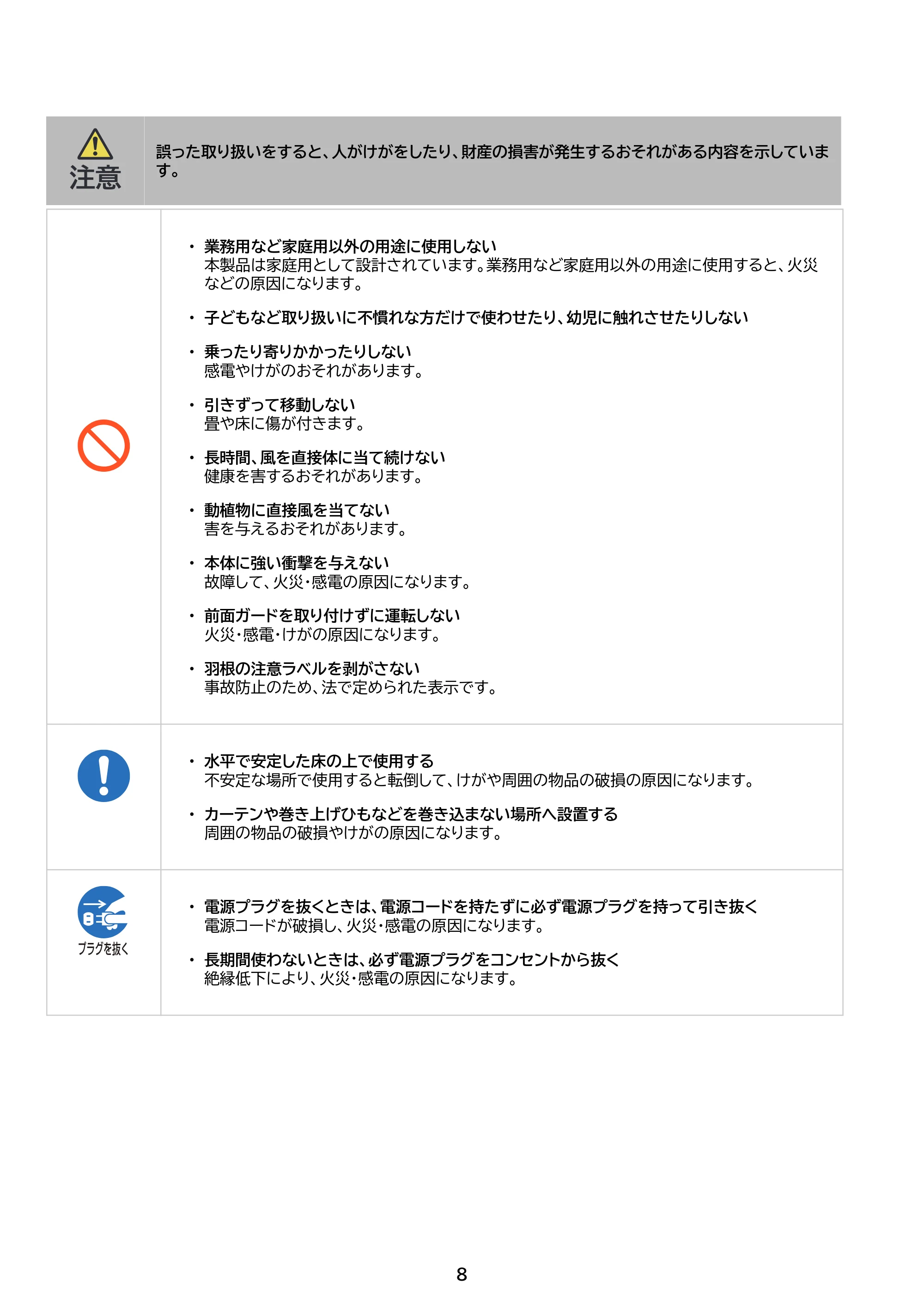アイリスオーヤマ PCF-HD15EC 取扱説明書 — 原本ページ — 8ページ
