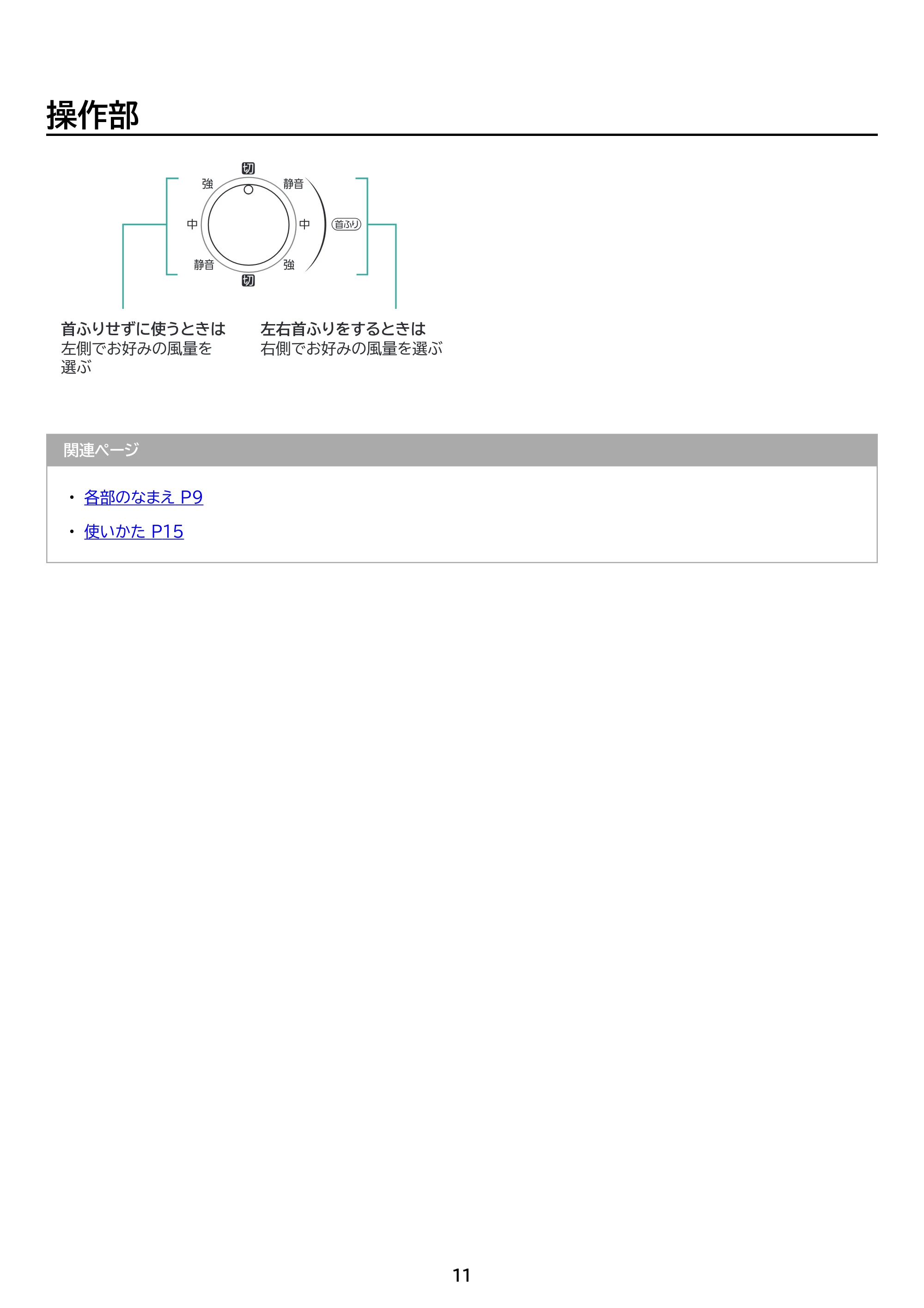 アイリスオーヤマ PCF-HD15EC 取扱説明書 — 原本ページ — 11ページ