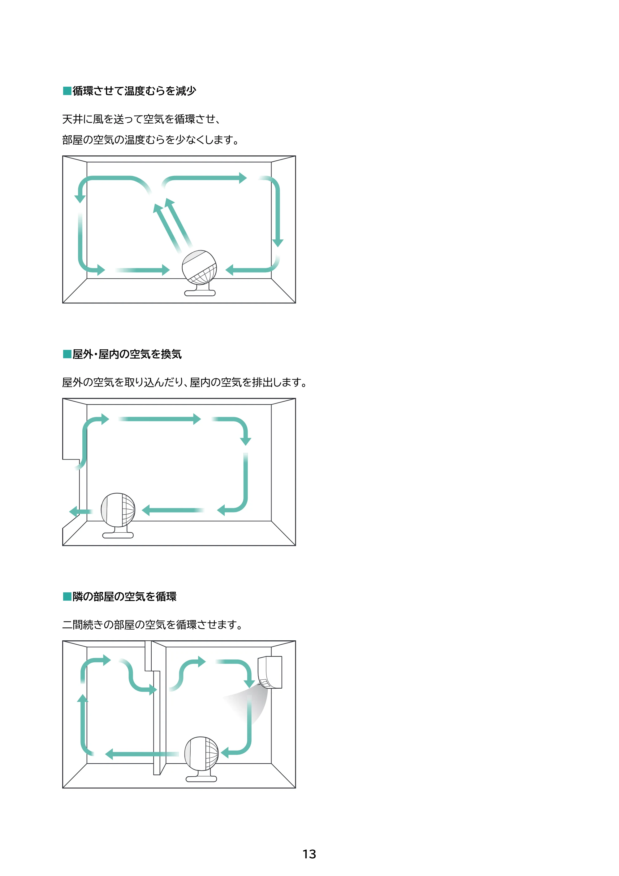 アイリスオーヤマ PCF-HD15EC 取扱説明書 — 原本ページ — 13ページ