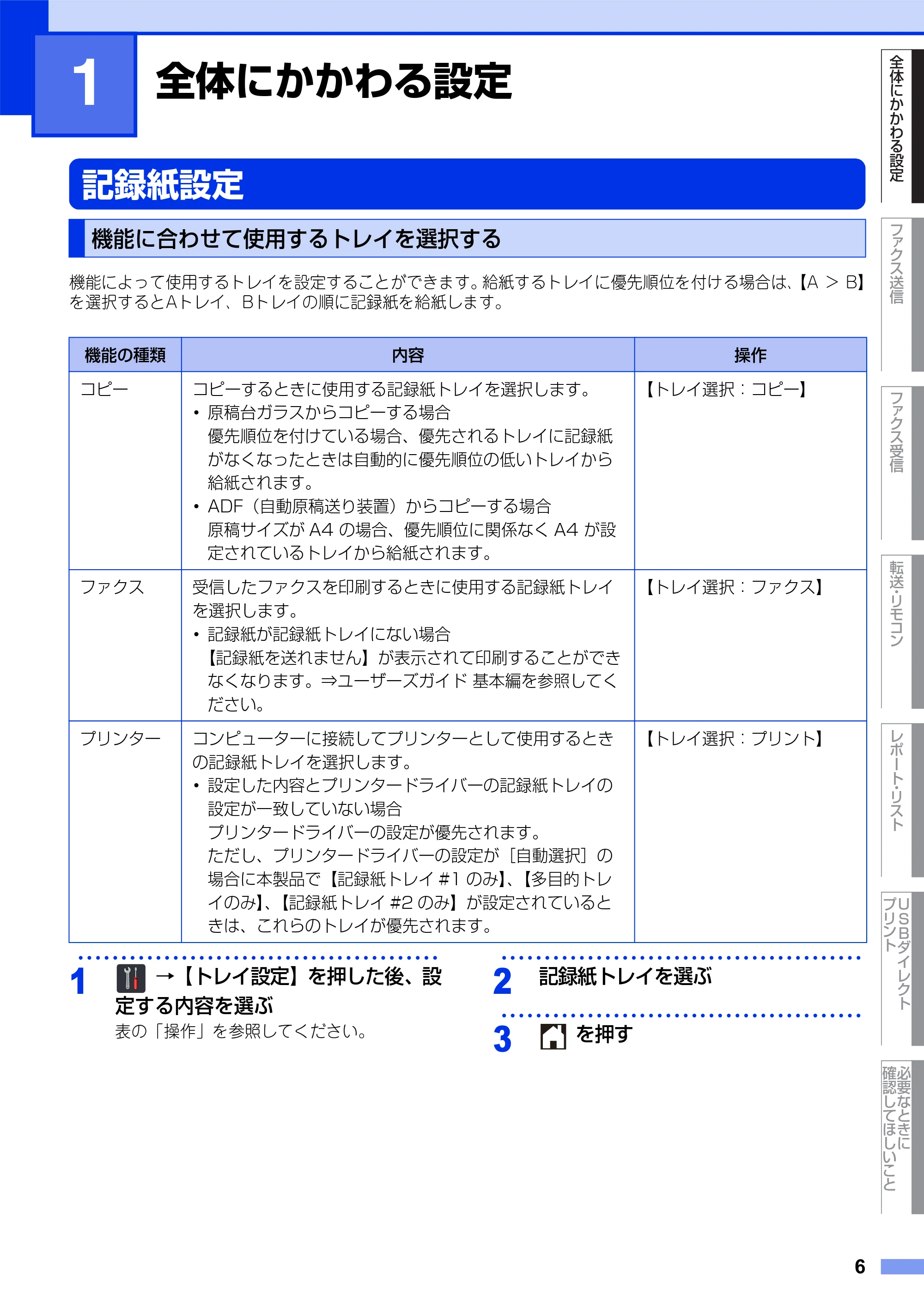 ブラザー MFC-L8650CDW / MFC-L9550CDW ユーザーズガイド ~応用編~ — 第1章 全体にかかわる設定 — 原本ページ — 6ページ