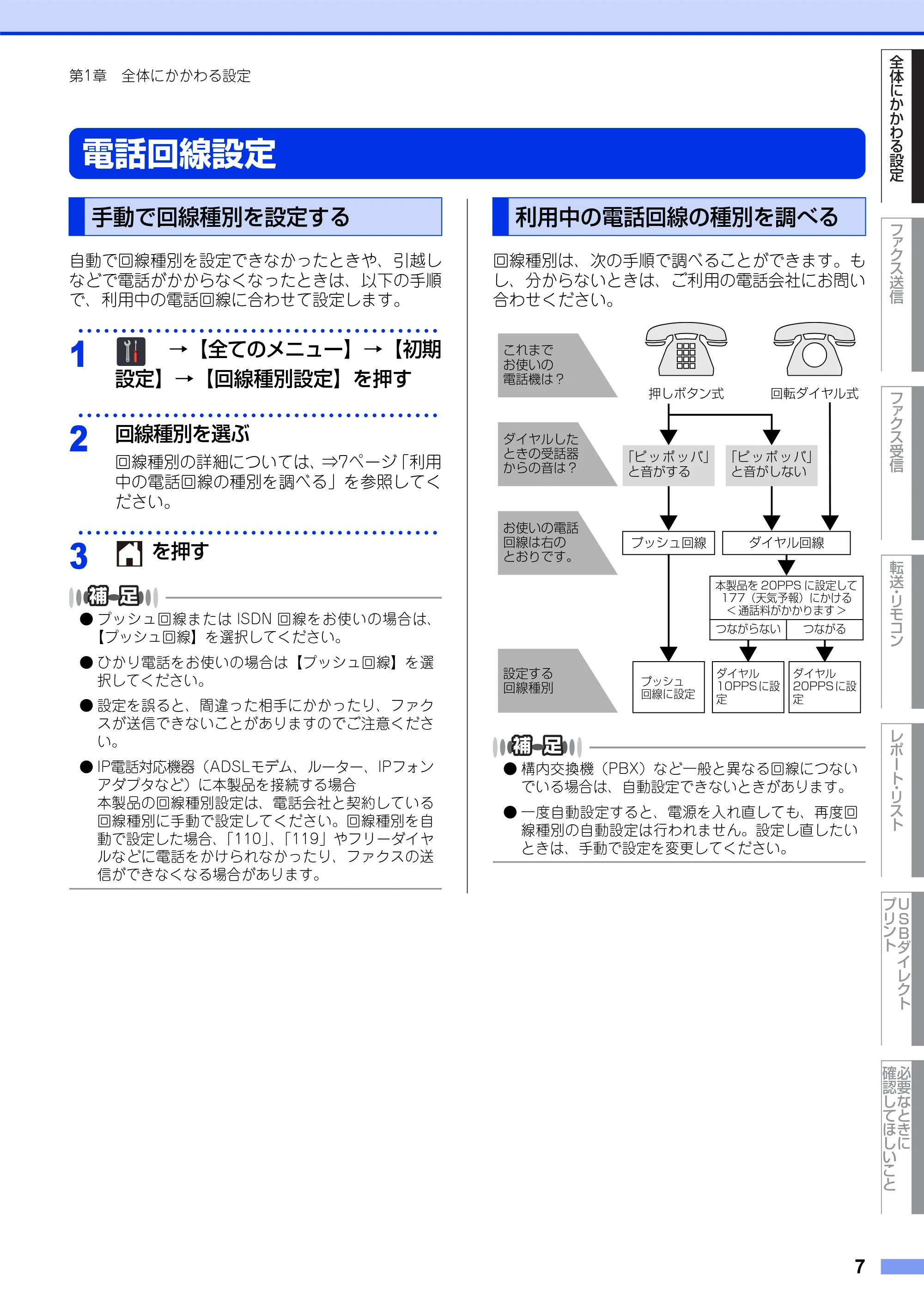 ブラザー MFC-L8650CDW / MFC-L9550CDW ユーザーズガイド ~応用編~ — 電話回線設定 — 原本ページ — 7ページ
