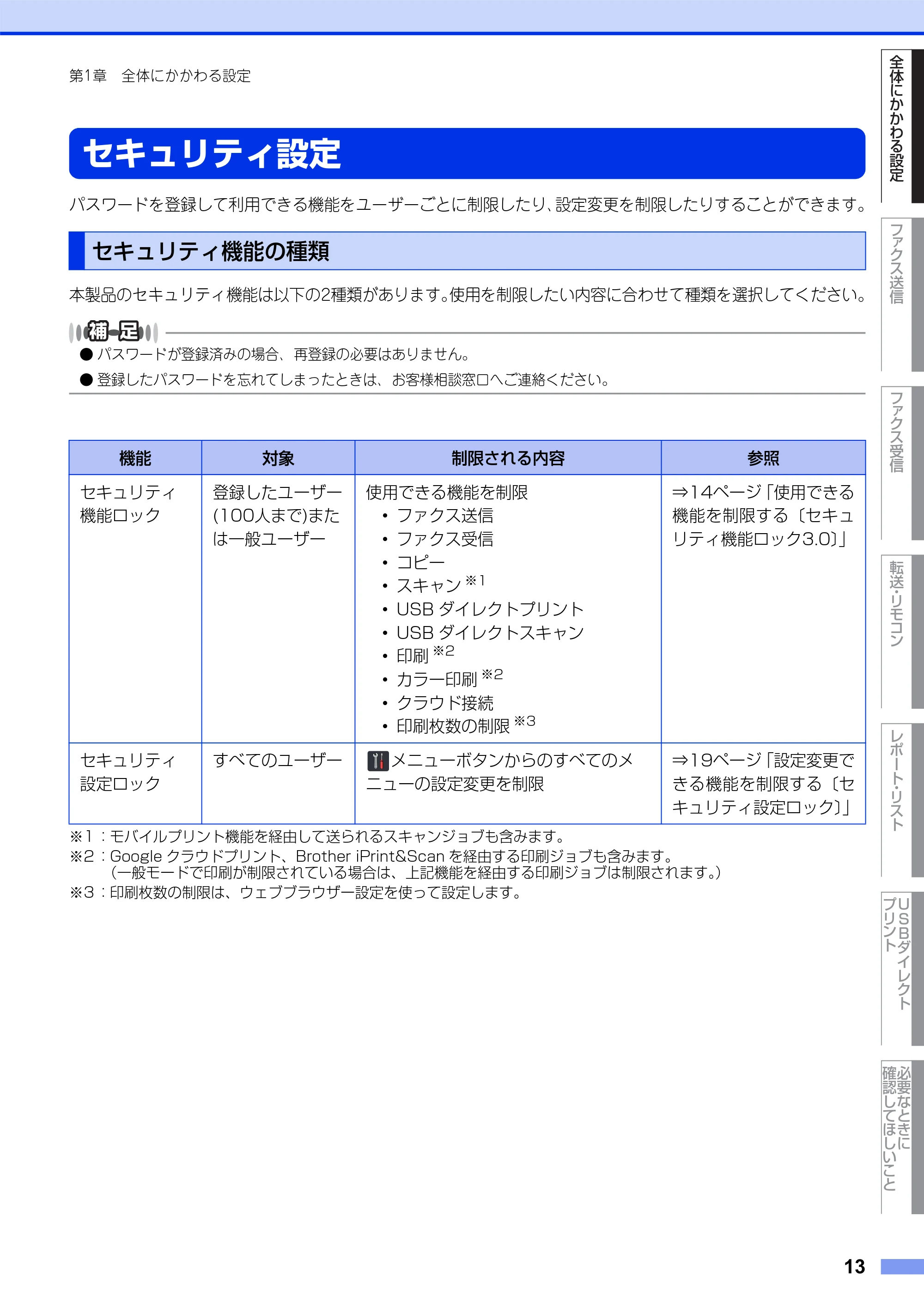 ブラザー MFC-L8650CDW / MFC-L9550CDW ユーザーズガイド ~応用編~ — セキュリティ設定 — 原本ページ — 13ページ