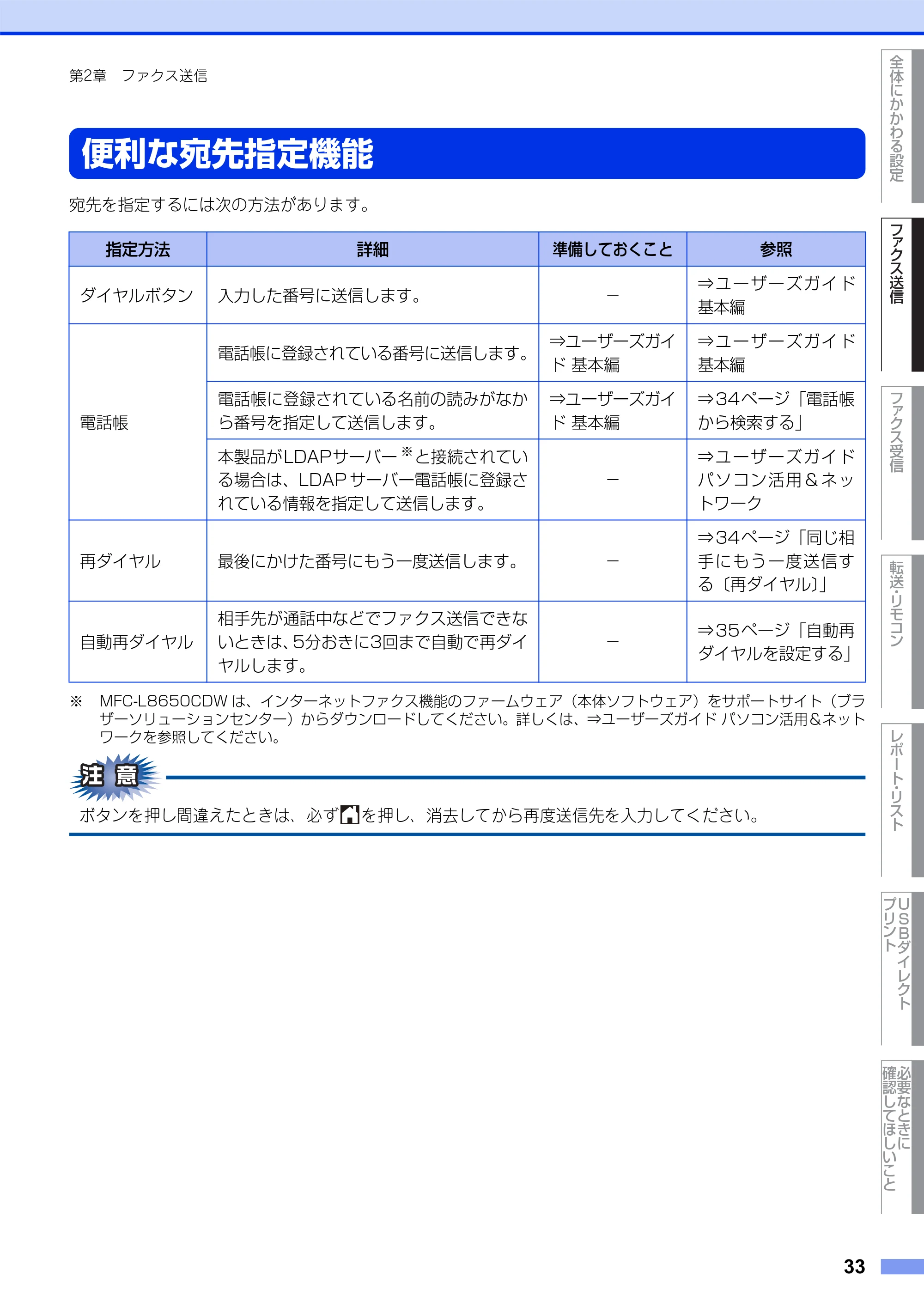 ブラザー MFC-L8650CDW / MFC-L9550CDW ユーザーズガイド ~応用編~ — 便利な宛先指定機能 — 原本ページ — 33ページ