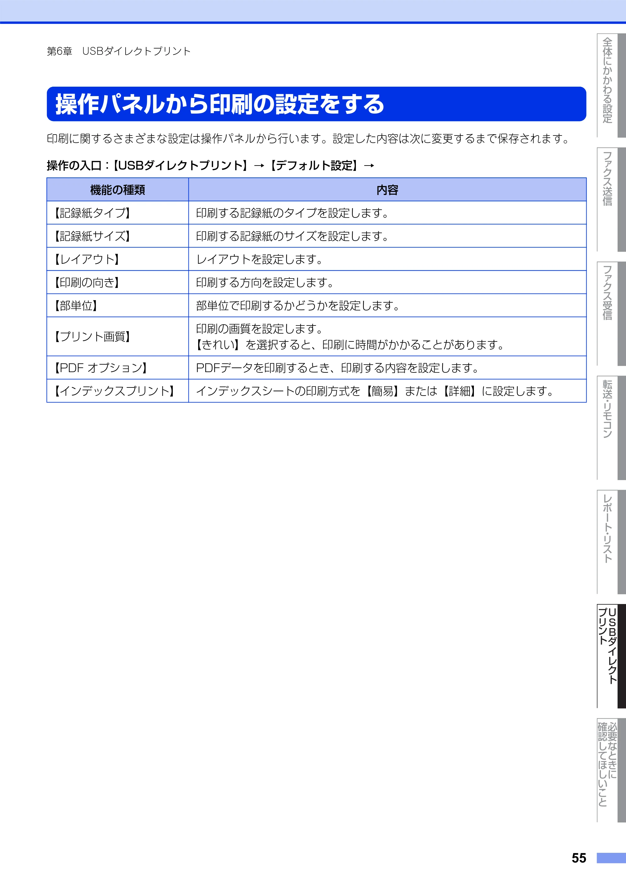 ブラザー MFC-L8650CDW / MFC-L9550CDW ユーザーズガイド ～応用編～ — 操作パネルから印刷の設定をする — 原本ページ — 55ページ