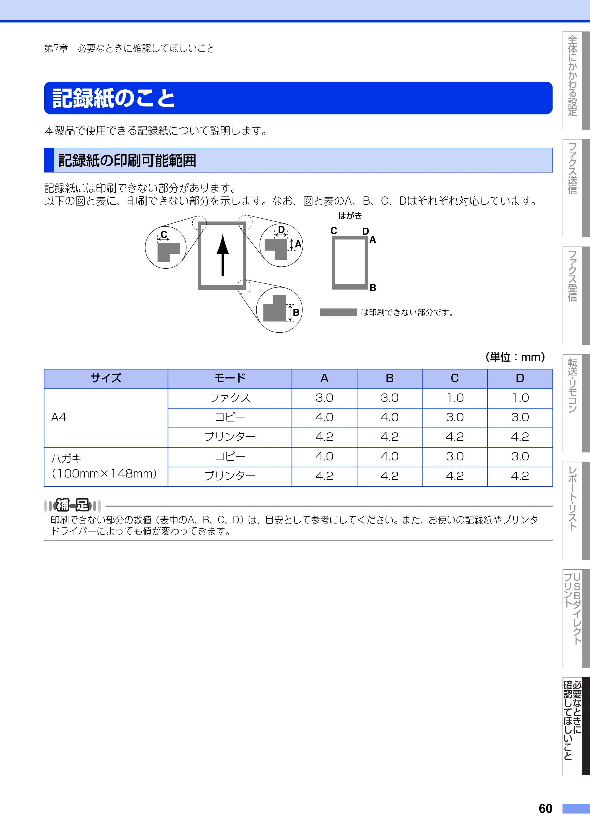 ブラザー MFC-L8650CDW / MFC-L9550CDW ユーザーズガイド ～応用編～ — 記録紙のこと — 原本ページ — 60ページ