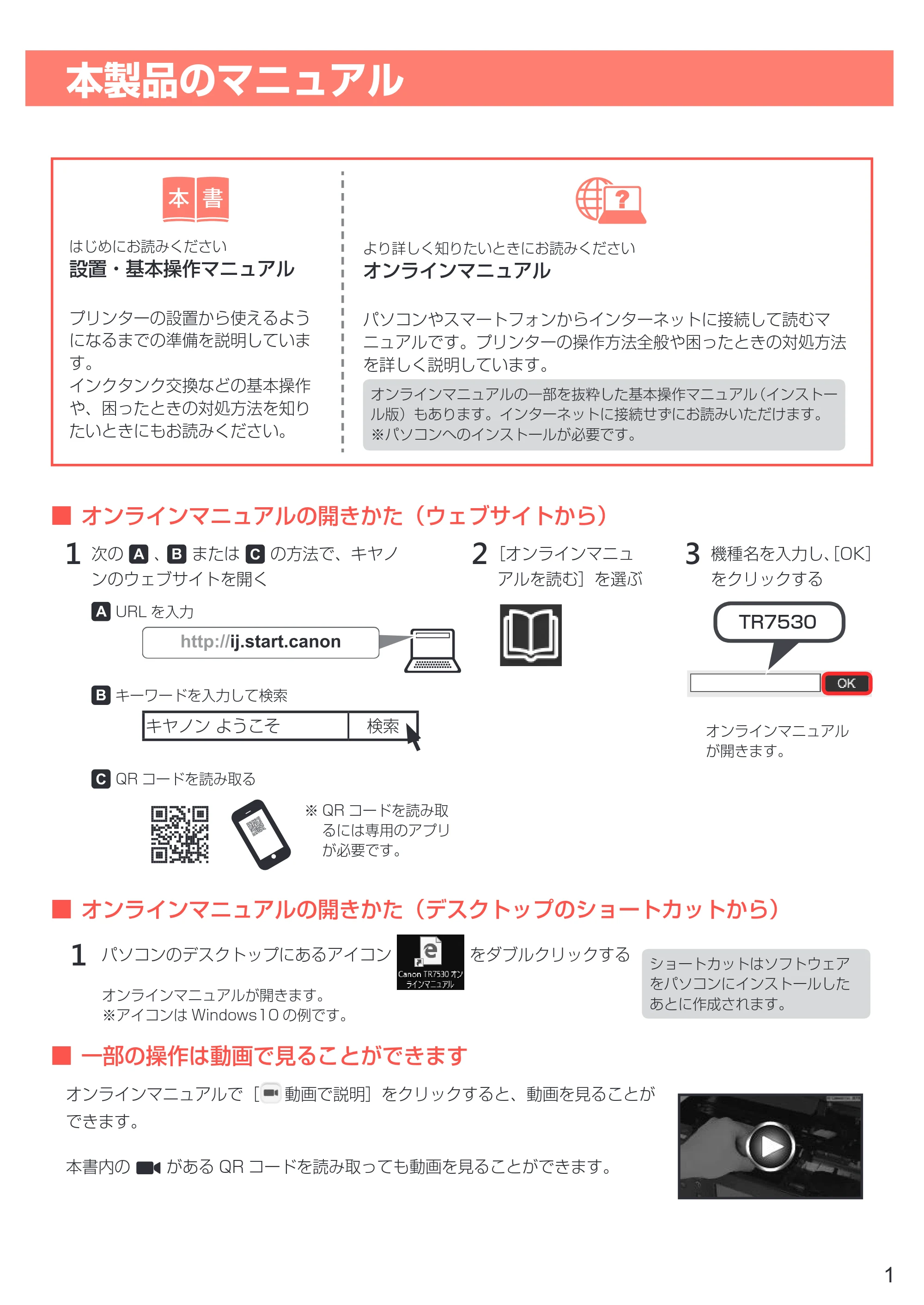 キヤノン PIXUS TR7530 設置・基本操作マニュアル(PDF:7.16MB) — 本製品のマニュアル — 原本ページ — 3ページ