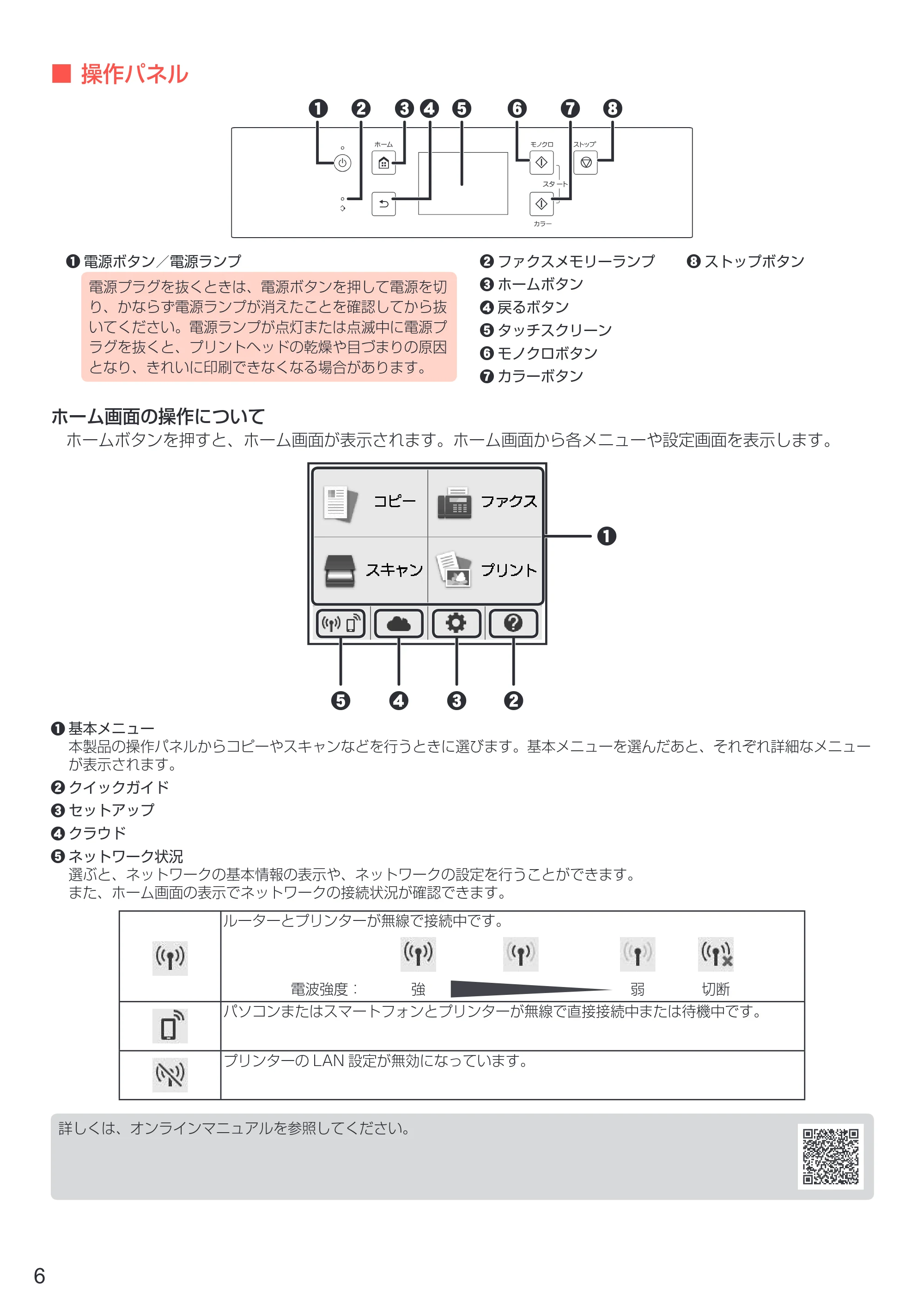 キヤノン PIXUS TR7530 設置・基本操作マニュアル(PDF:7.16MB) — 原本ページ — 8ページ