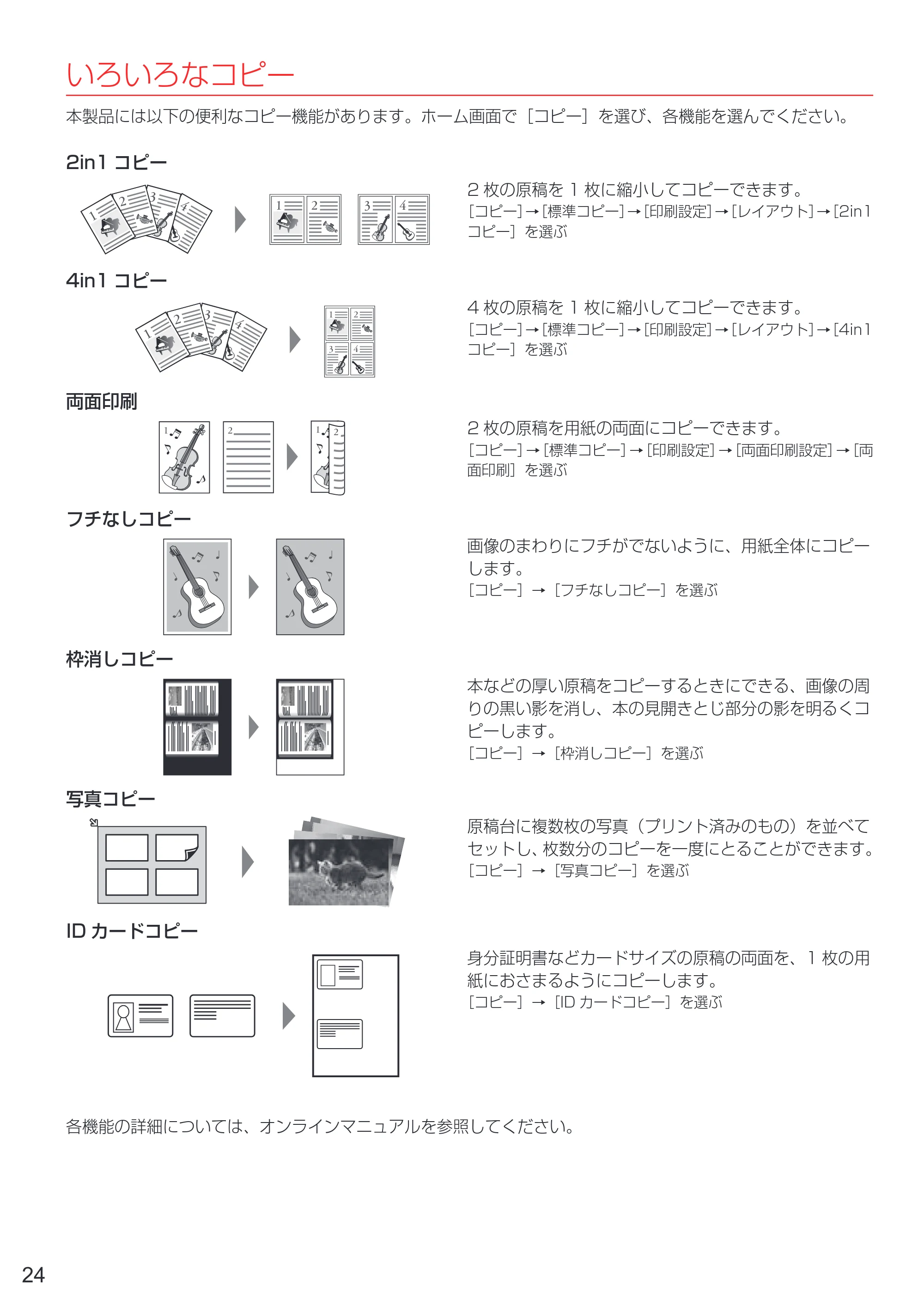 キヤノン PIXUS TR7530 設置・基本操作マニュアル(PDF:7.16MB) — 原本ページ — 26ページ