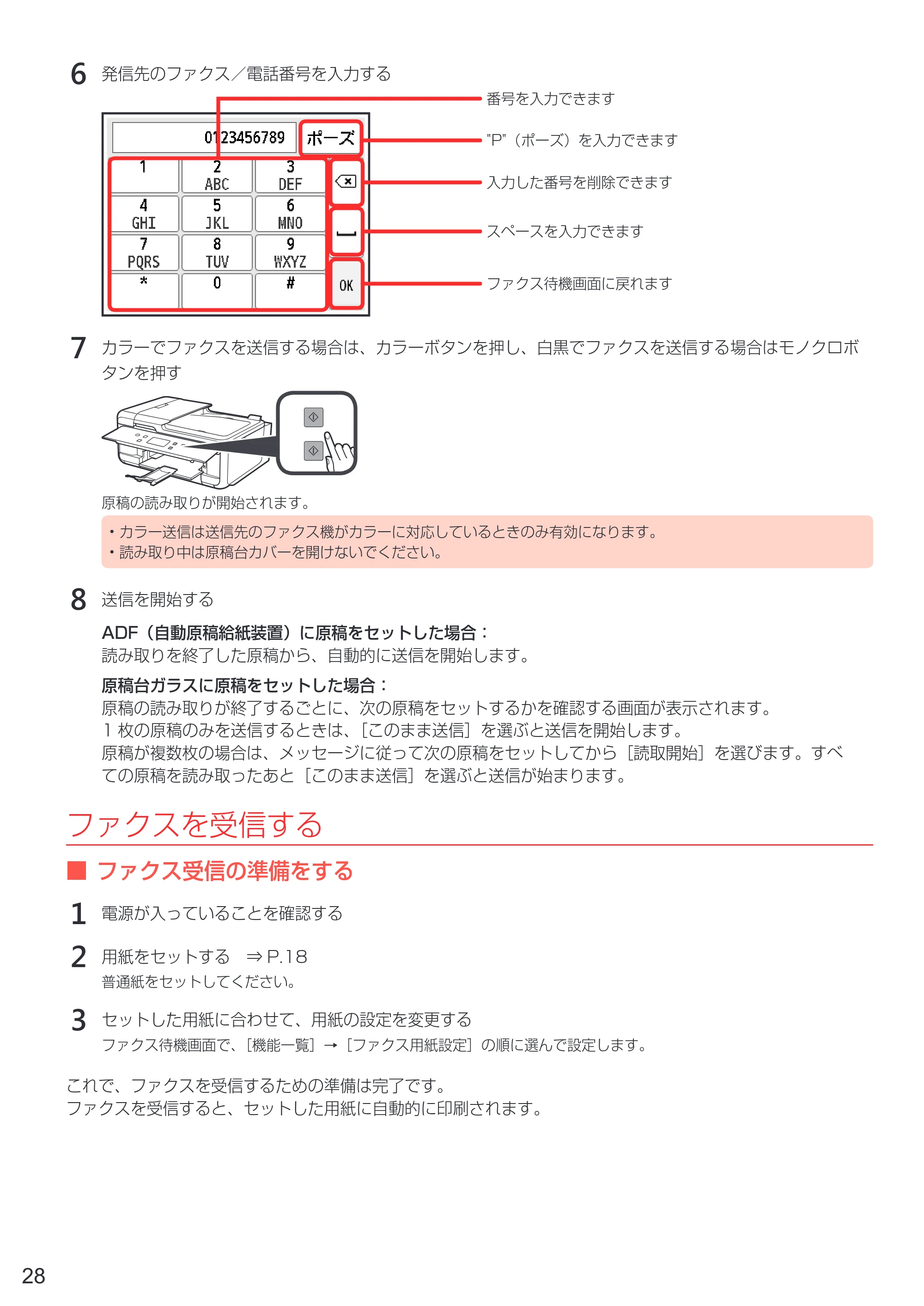 キヤノン PIXUS TR7530 設置・基本操作マニュアル(PDF:7.16MB) — 原本ページ — 30ページ