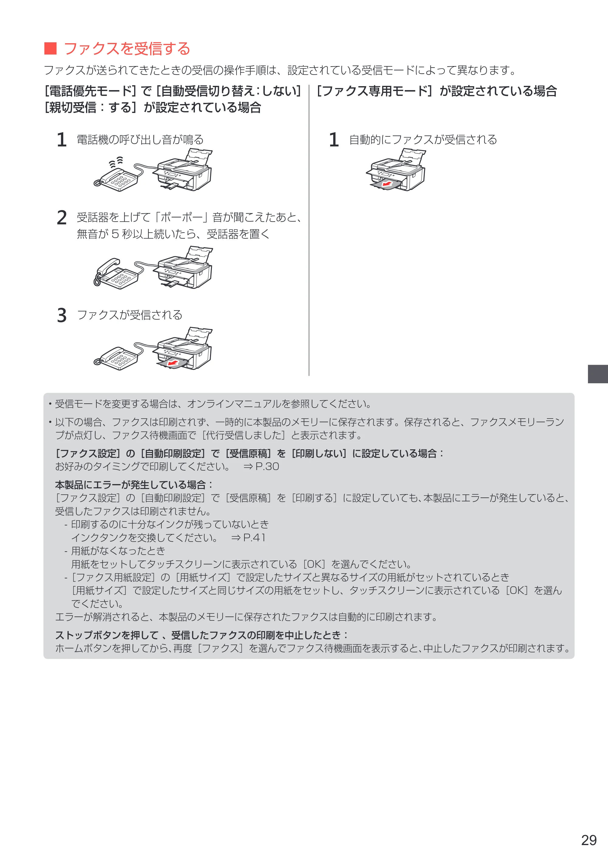 キヤノン PIXUS TR7530 設置・基本操作マニュアル(PDF:7.16MB) — 原本ページ — 31ページ
