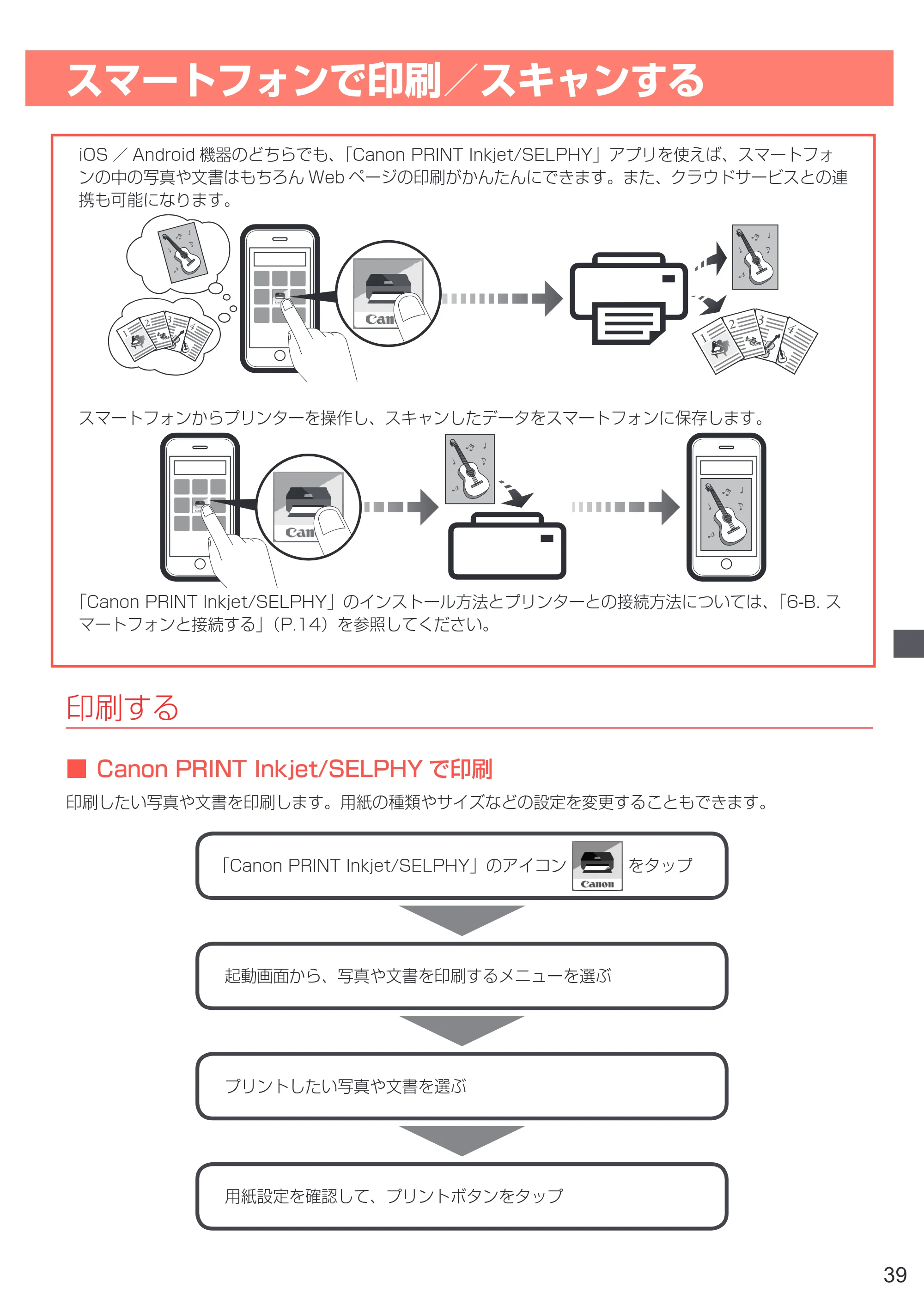 キヤノン PIXUS TR7530 設置・基本操作マニュアル(PDF:7.16MB) — スマートフォンで印刷/スキャンする — 原本ページ — 41ページ