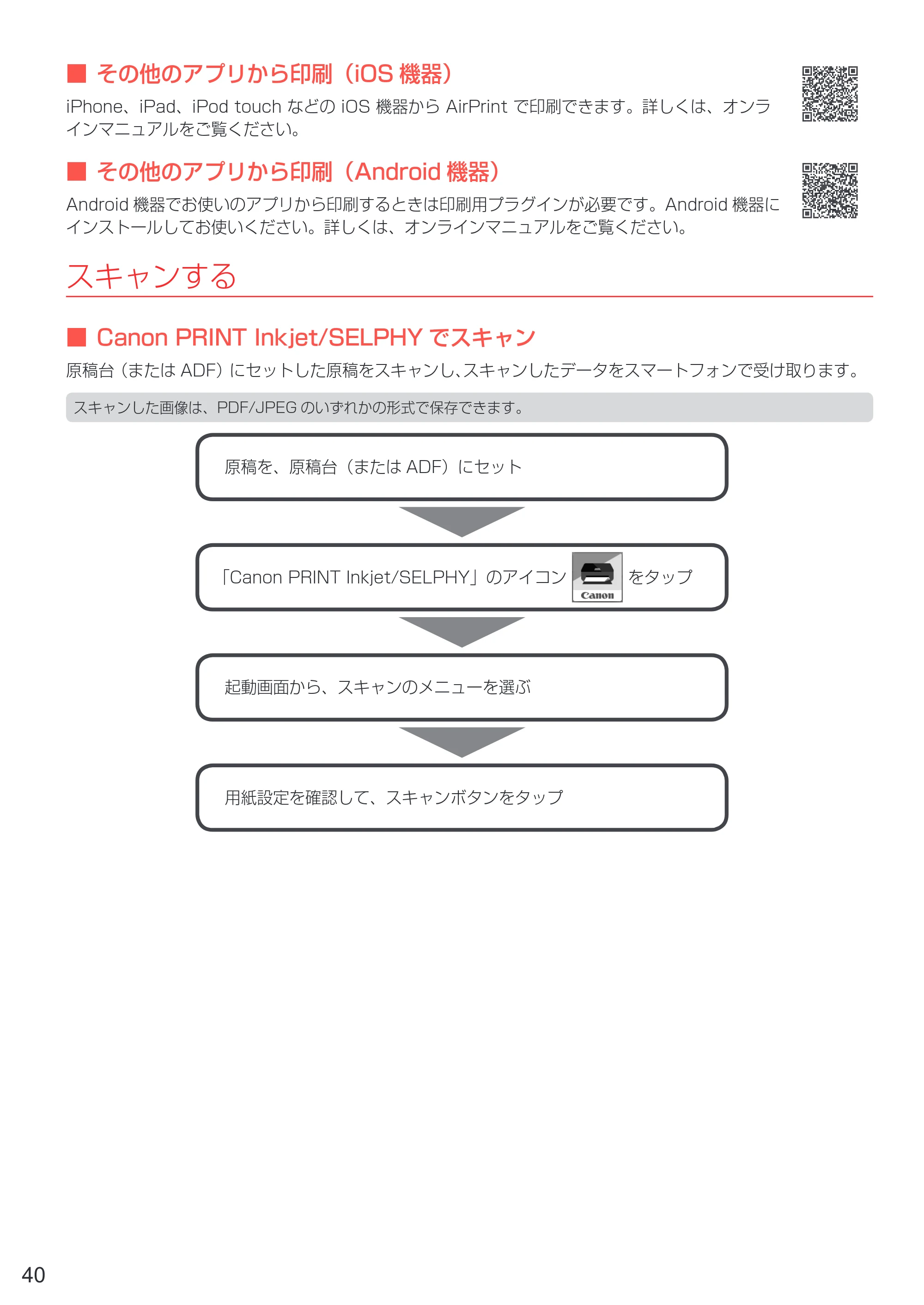 キヤノン PIXUS TR7530 設置・基本操作マニュアル(PDF:7.16MB) — 原本ページ — 42ページ