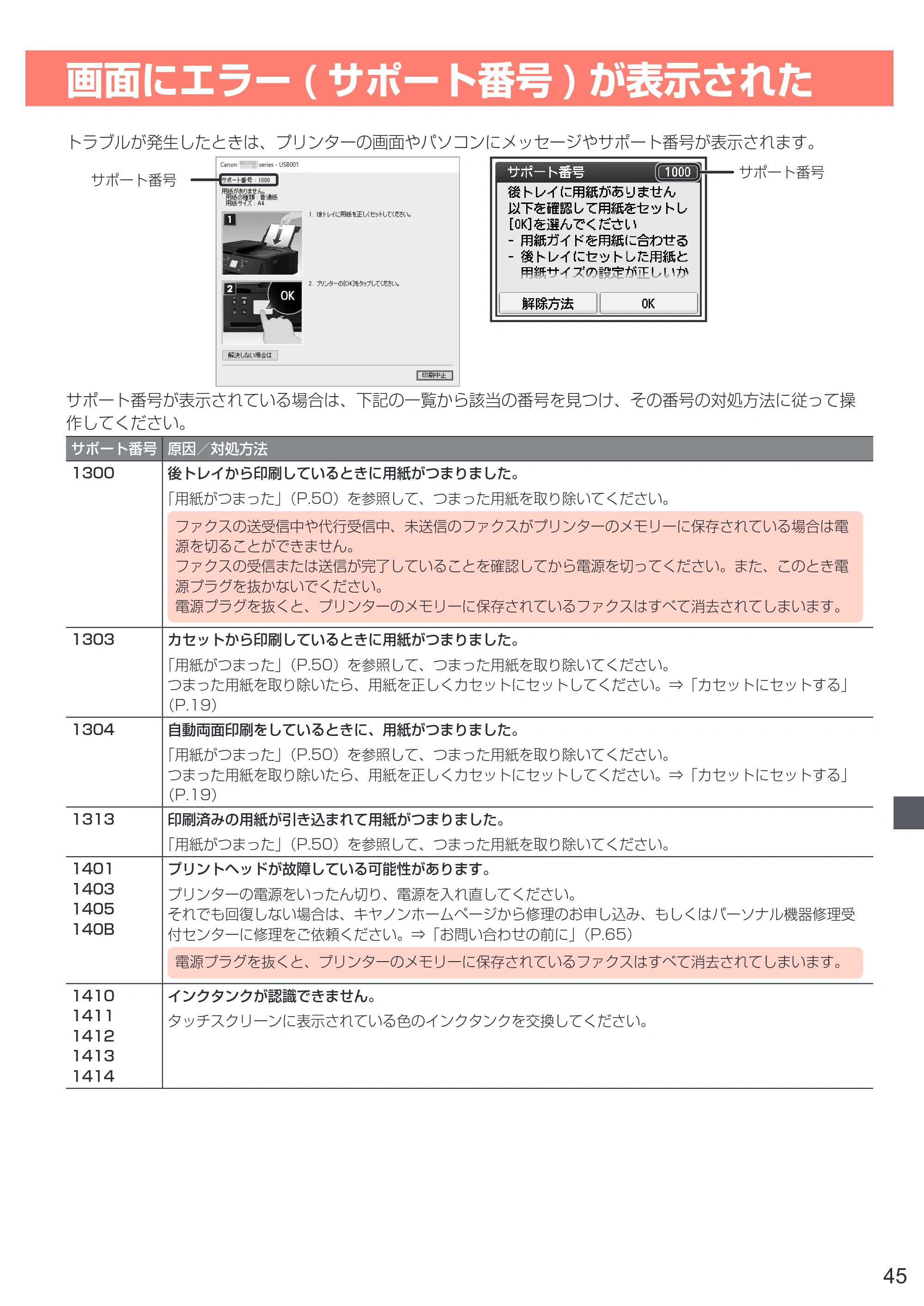 キヤノン PIXUS TR7530 設置・基本操作マニュアル(PDF:7.16MB) — 画面にエラー(サポート番号)が表示された — 原本ページ — 47ページ