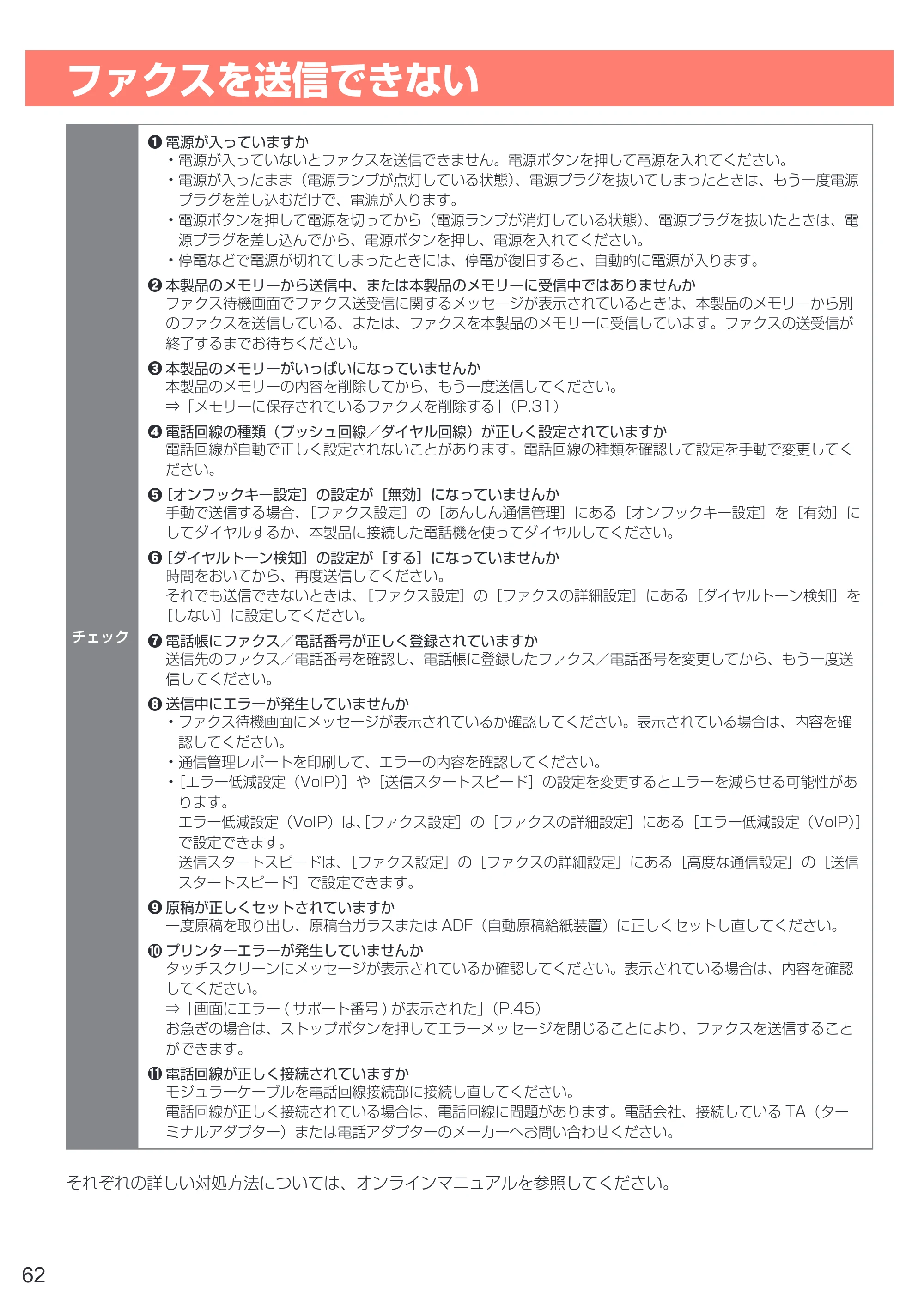 キヤノン PIXUS TR7530 設置・基本操作マニュアル(PDF:7.16MB) — ファクスを送信できない — 原本ページ — 64ページ