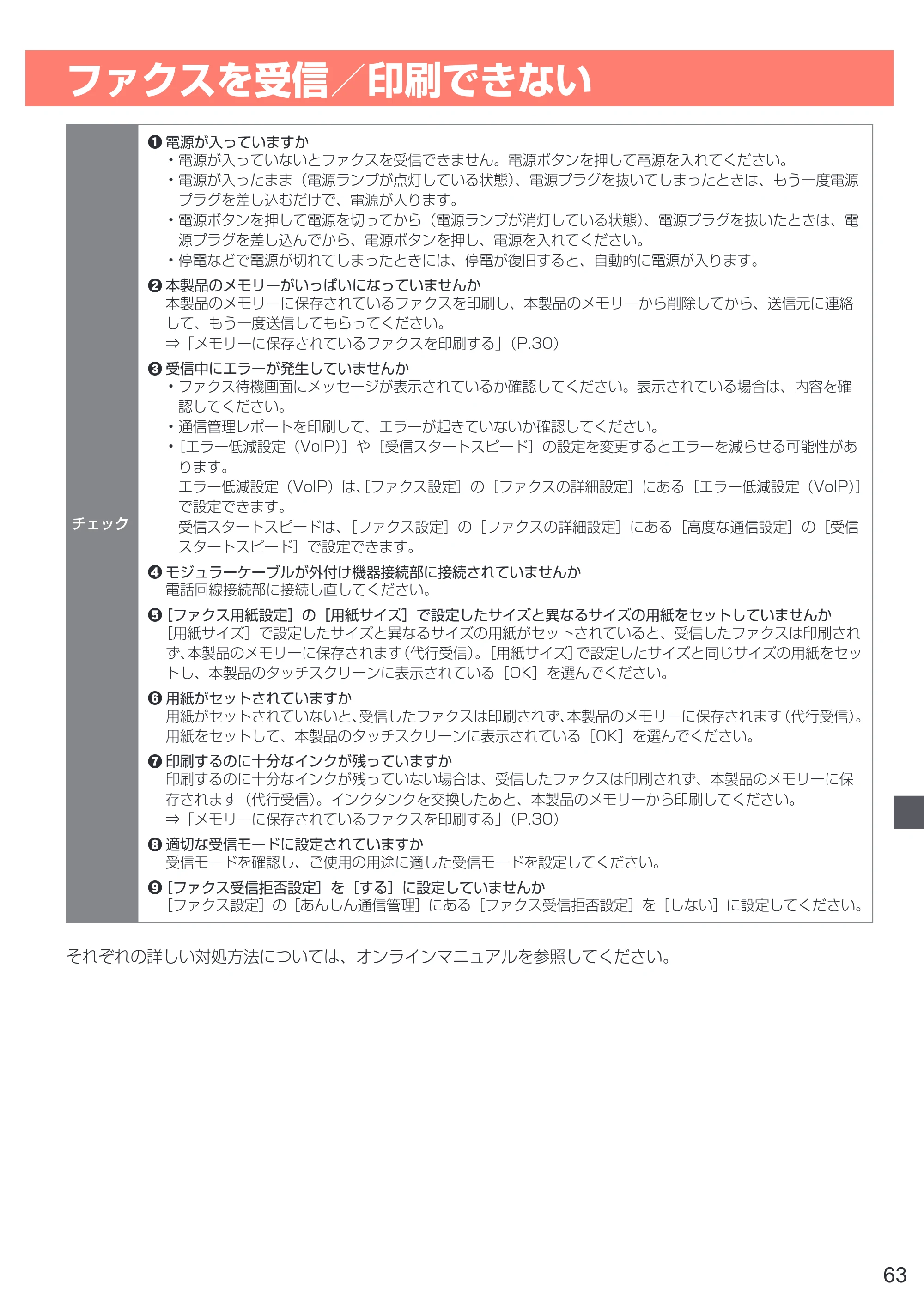 キヤノン PIXUS TR7530 設置・基本操作マニュアル(PDF:7.16MB) — ファクスを受信/印刷できない — 原本ページ — 65ページ