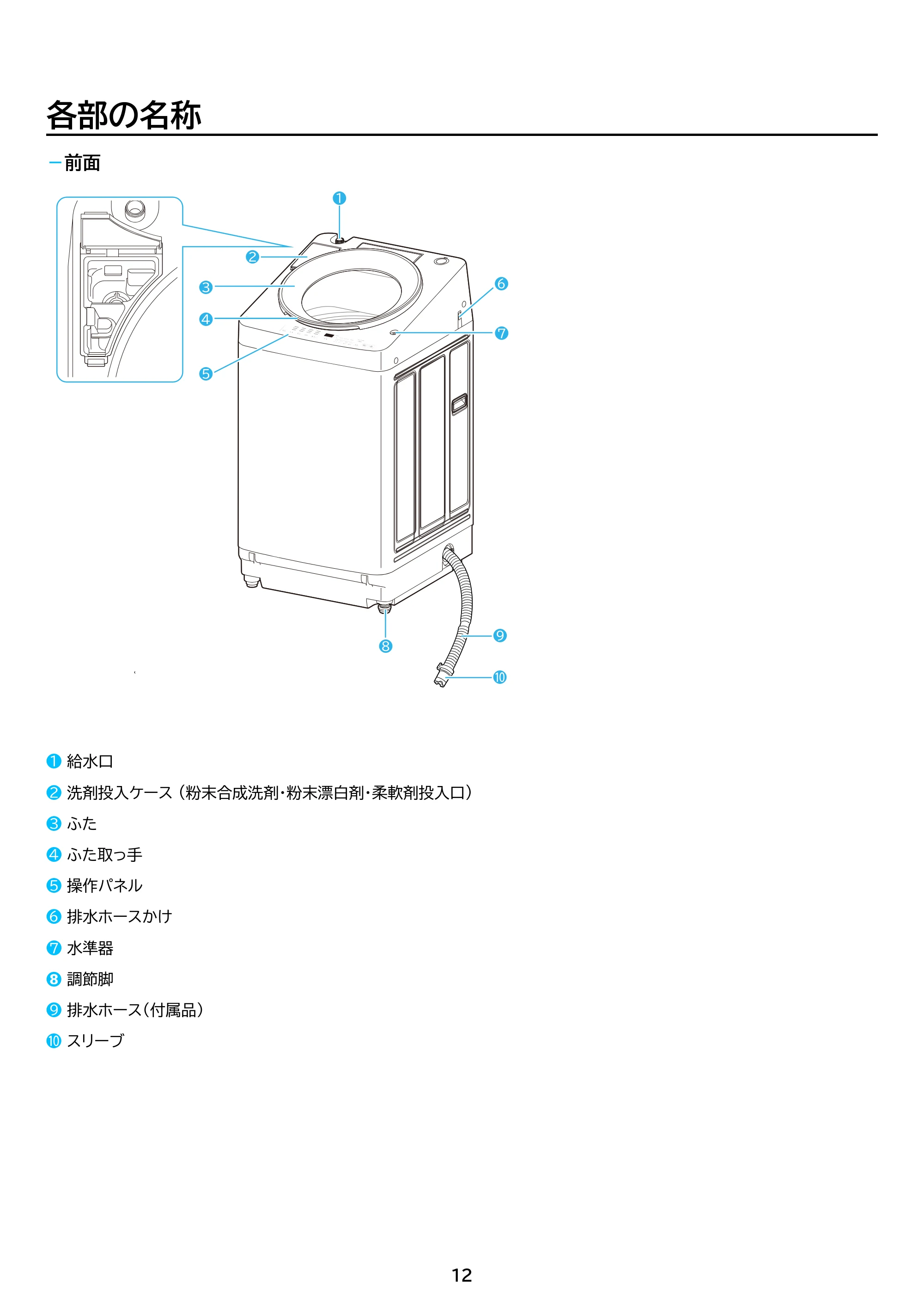 アイリスオーヤマ ITW-100A04 取扱説明書 — 原本ページ — 12ページ