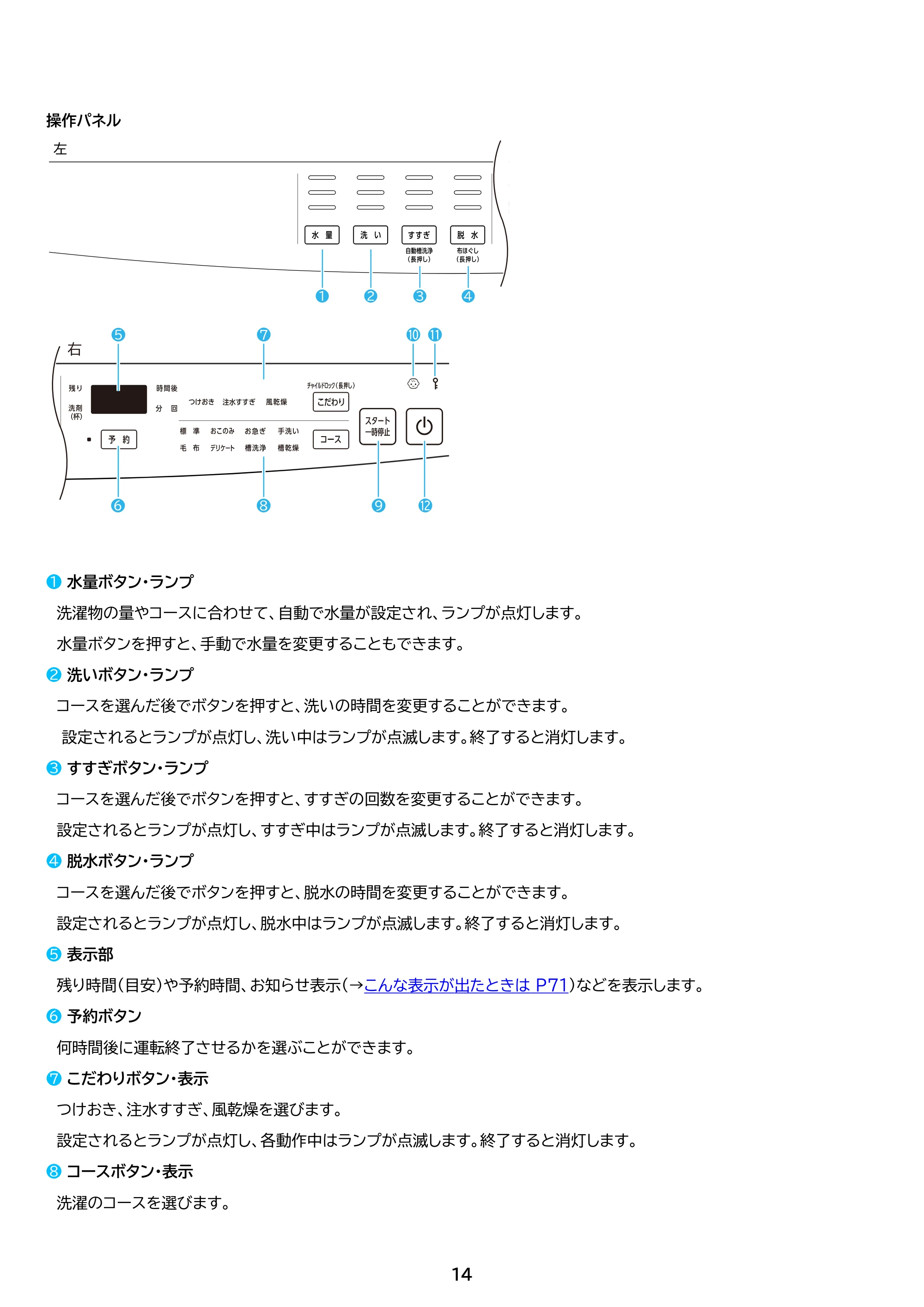 アイリスオーヤマ ITW-100A04 取扱説明書 — 原本ページ — 14ページ