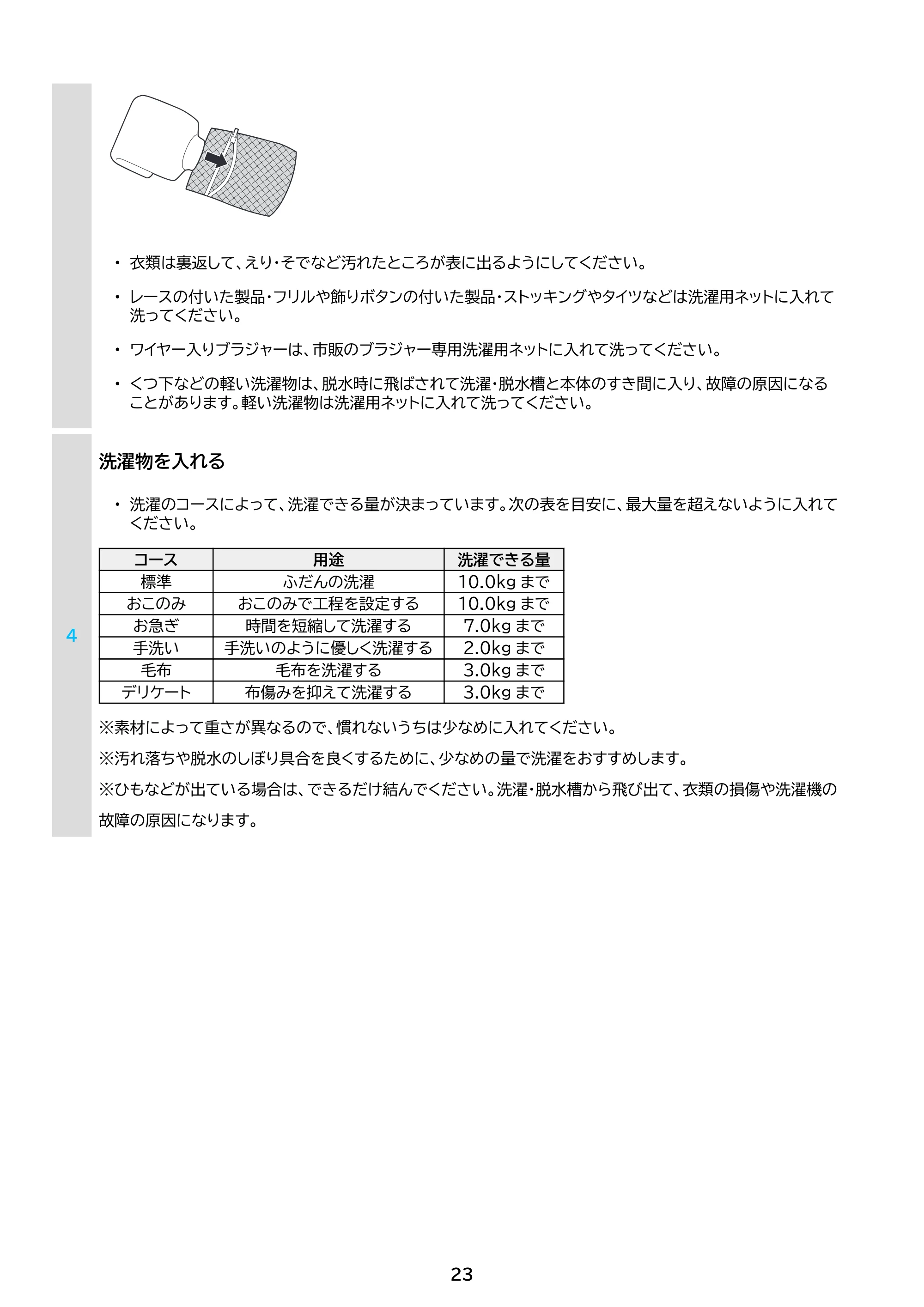 アイリスオーヤマ ITW-100A04 取扱説明書 — 原本ページ — 23ページ