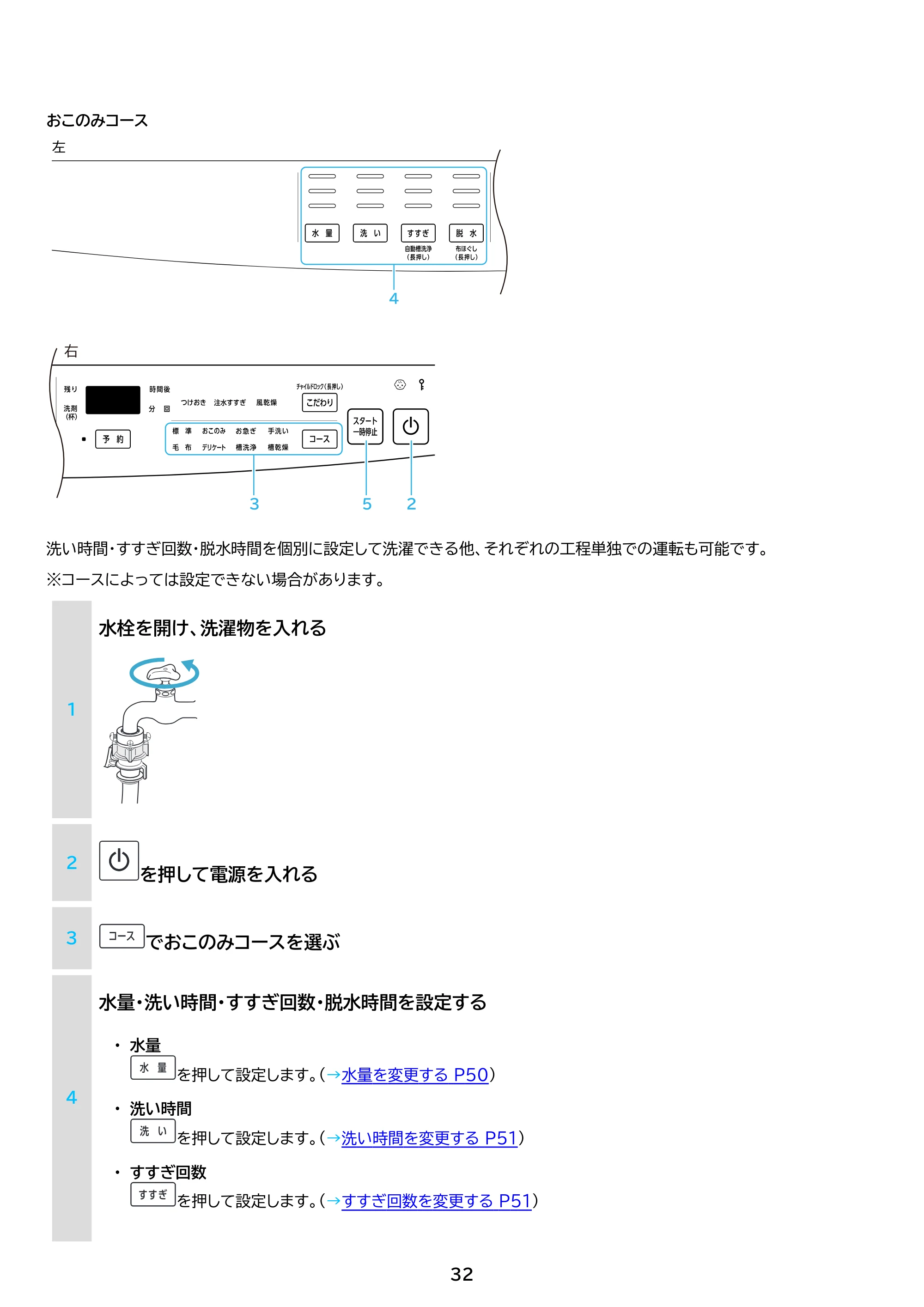 アイリスオーヤマ ITW-100A04 取扱説明書 — 原本ページ — 32ページ