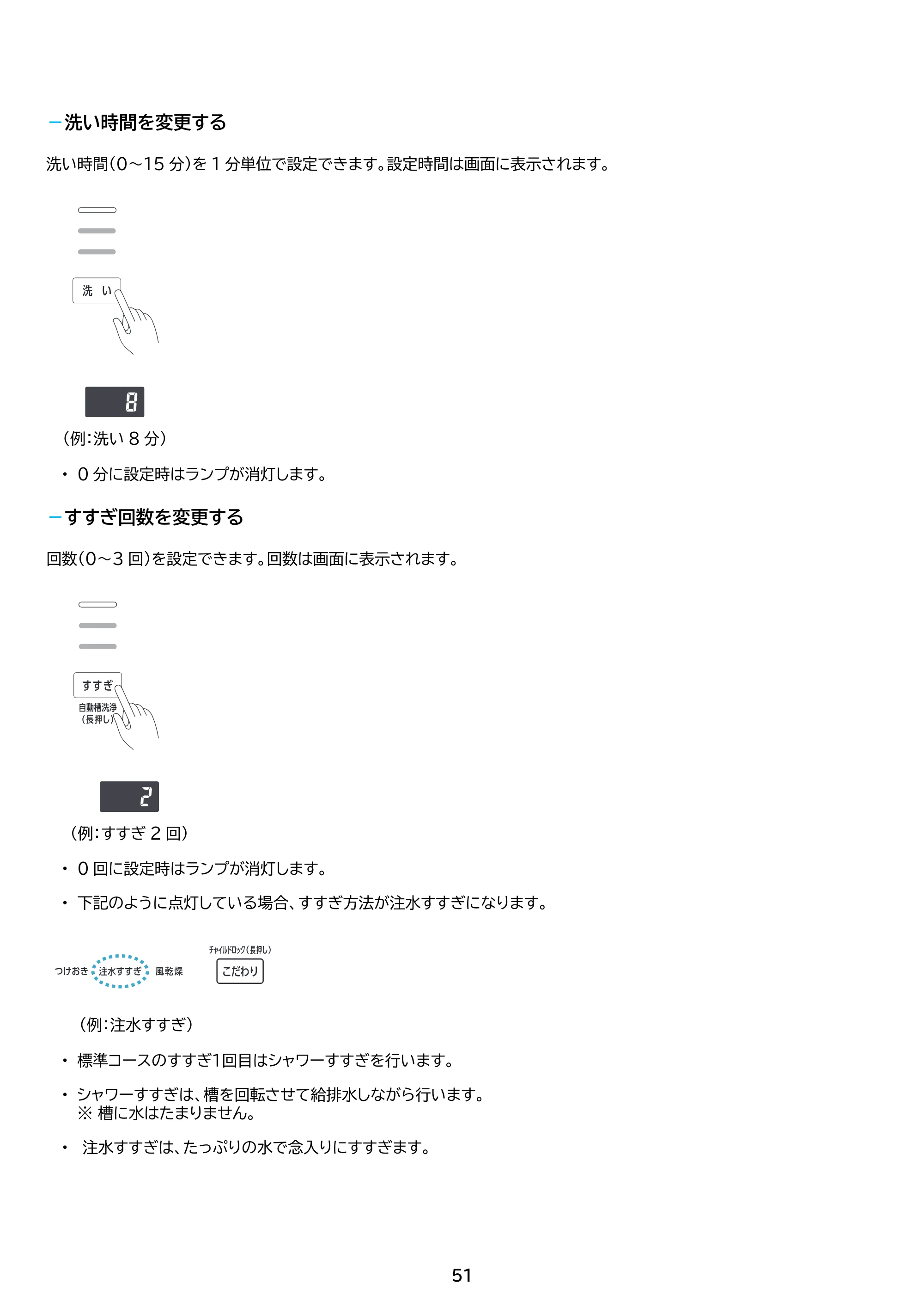 アイリスオーヤマ ITW-100A04 取扱説明書 — 原本ページ — 51ページ