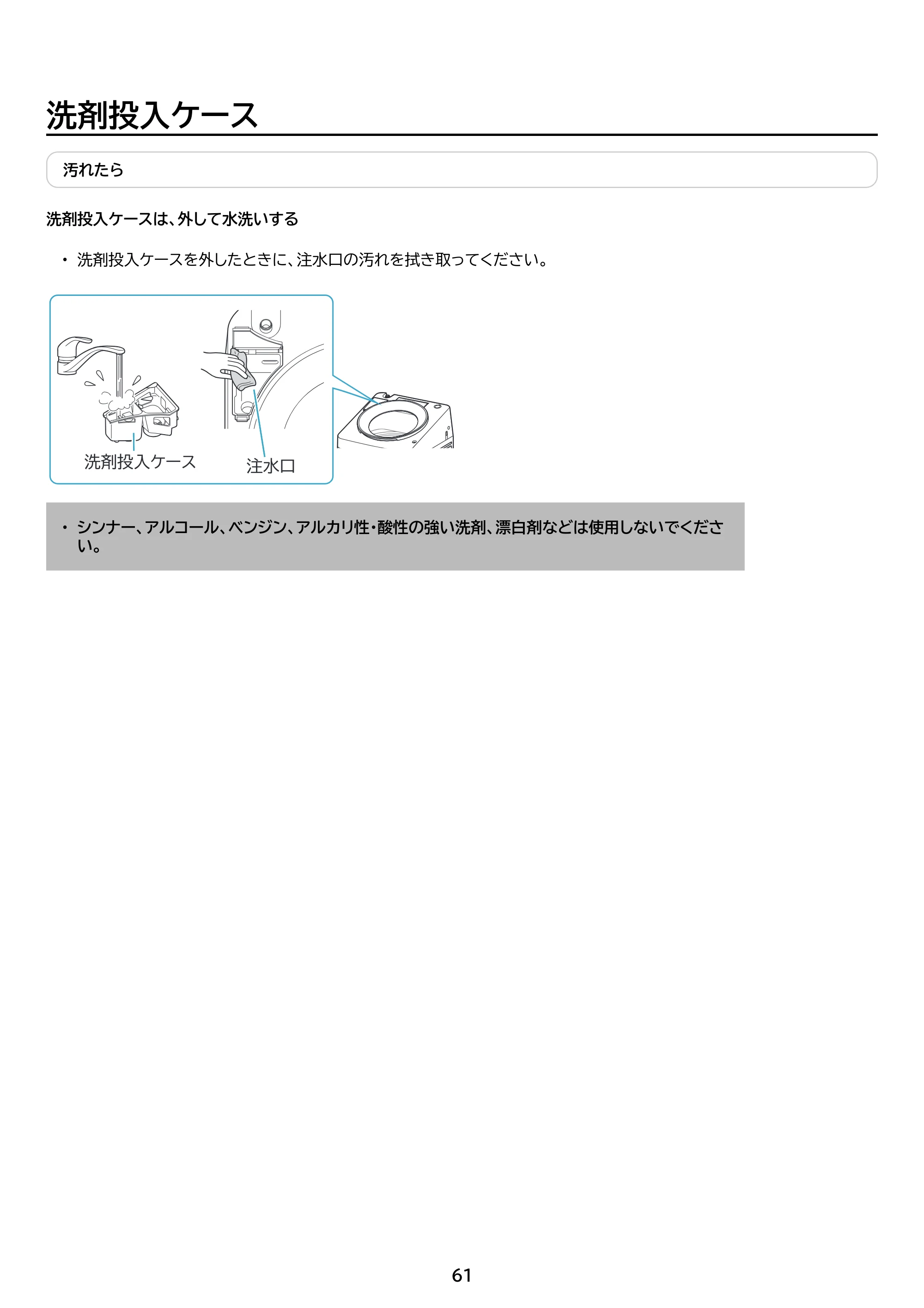 アイリスオーヤマ ITW-100A04 取扱説明書 — 原本ページ — 61ページ