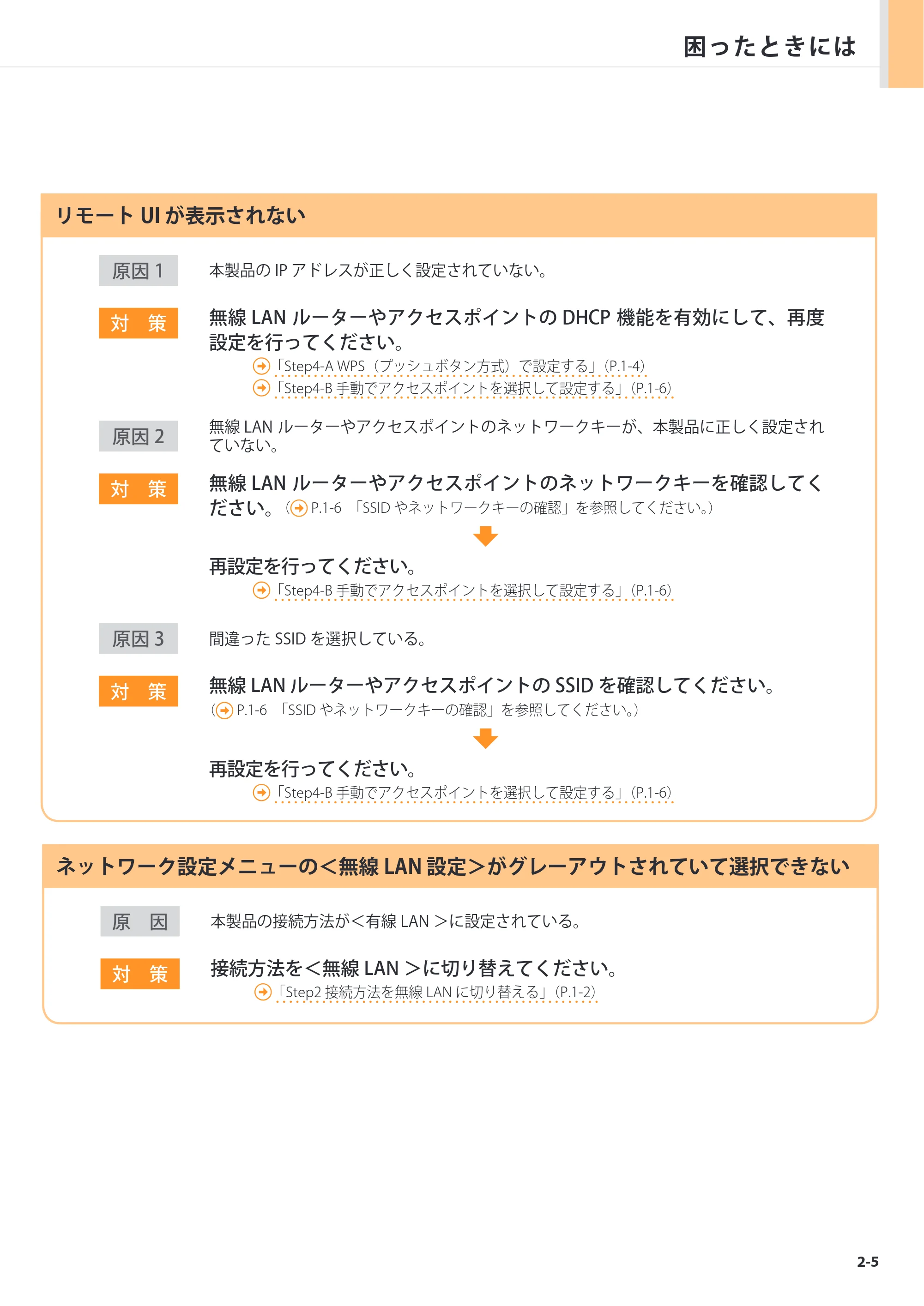 キヤノン MF8080Cw/MF8040Cn / MF8380Cdw/MF8340Cdn 無線LAN設定ガイド （MF8380Cdw） 2013年02月27日更新（PDF：4.77MB） — 原本ページ — 15ページ