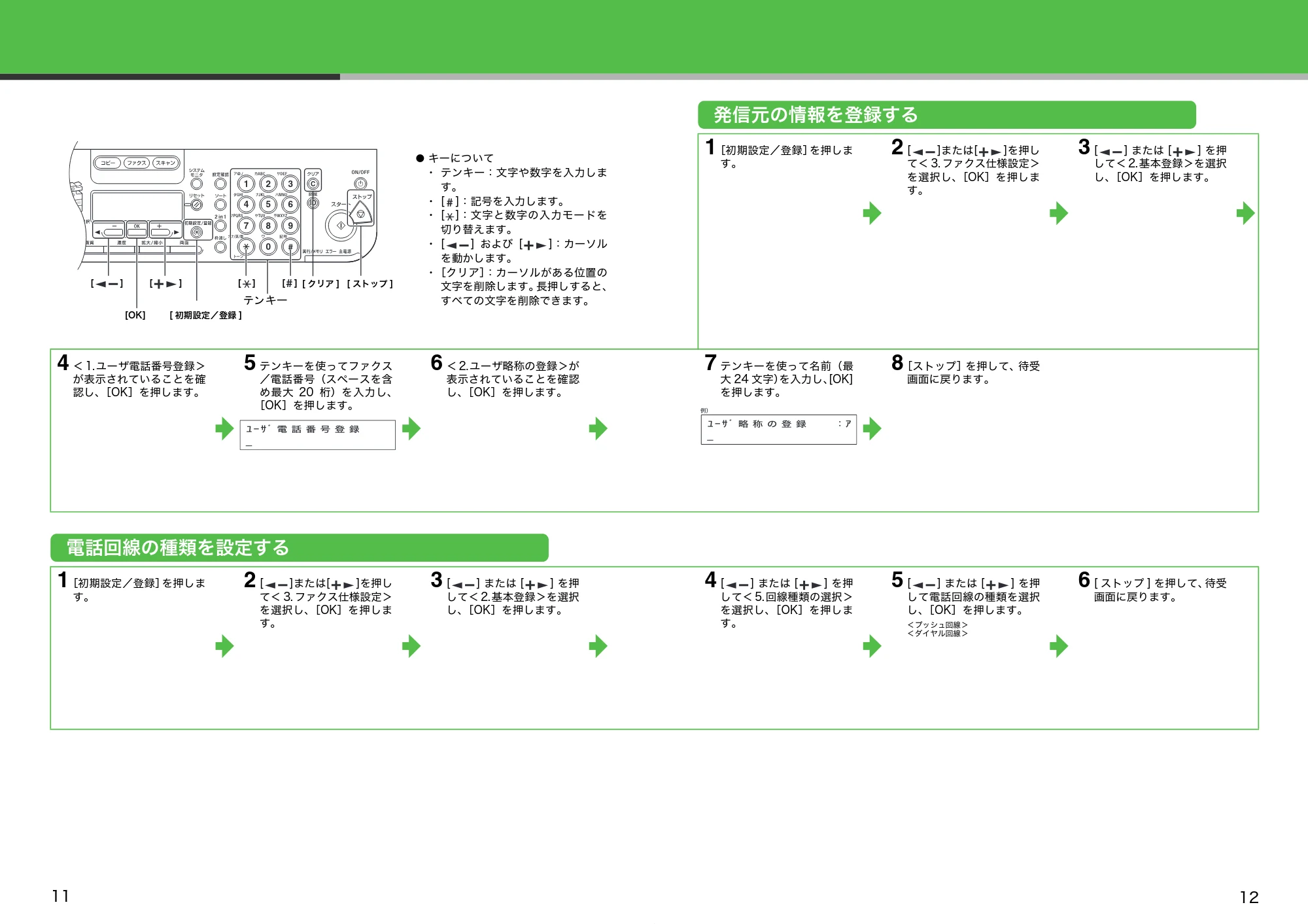 キヤノン MF6570 スタートアップガイド (PDF形式/3Mバイト) — 発信元の情報を登録する — 原本ページ — 7ページ