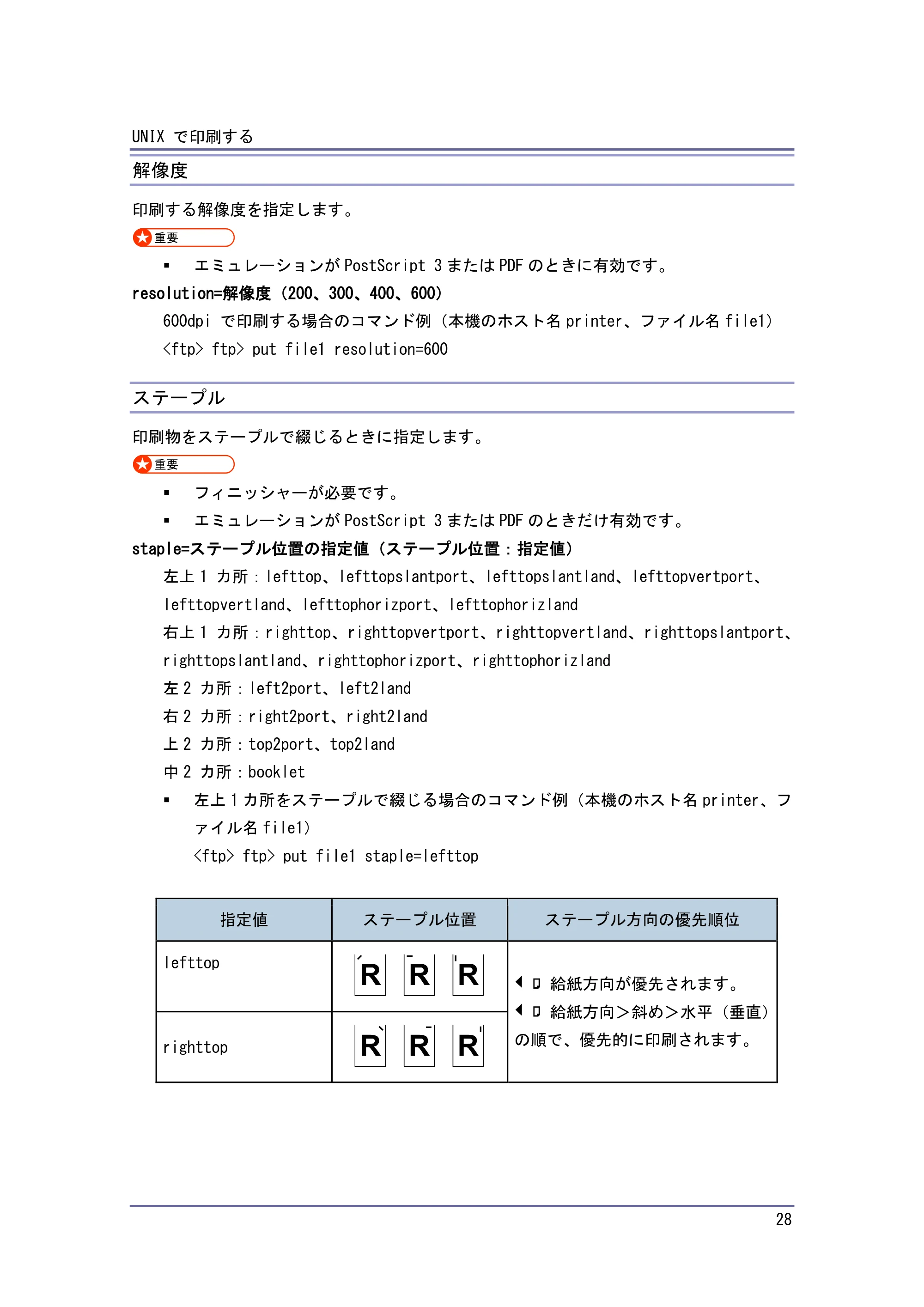 京セラ TASKalfa 4010w TASKalfa 4010w/4011w/4012w 使用説明書 付録 — 解像度 — 原本ページ — 28ページ