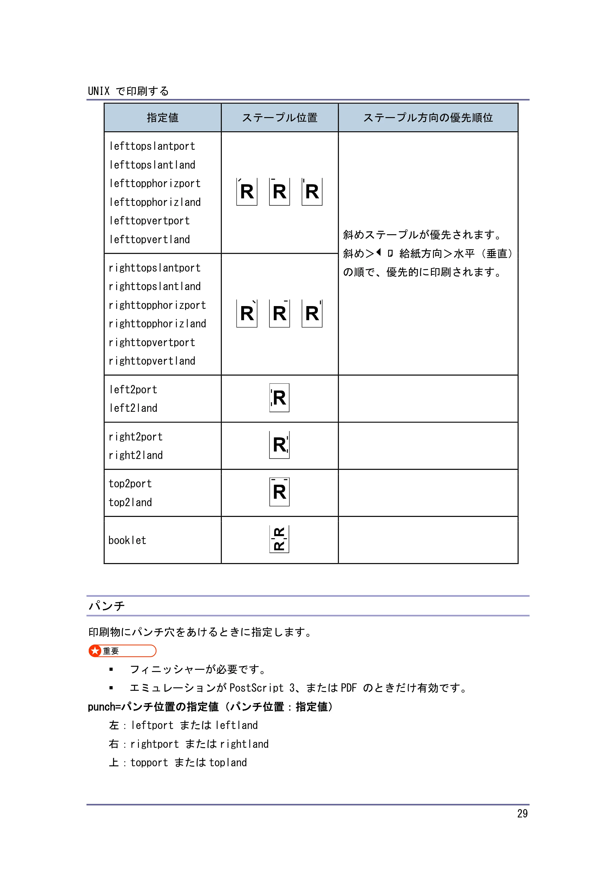 京セラ TASKalfa 4010w TASKalfa 4010w/4011w/4012w 使用説明書 付録 — パンチ — 原本ページ — 29ページ