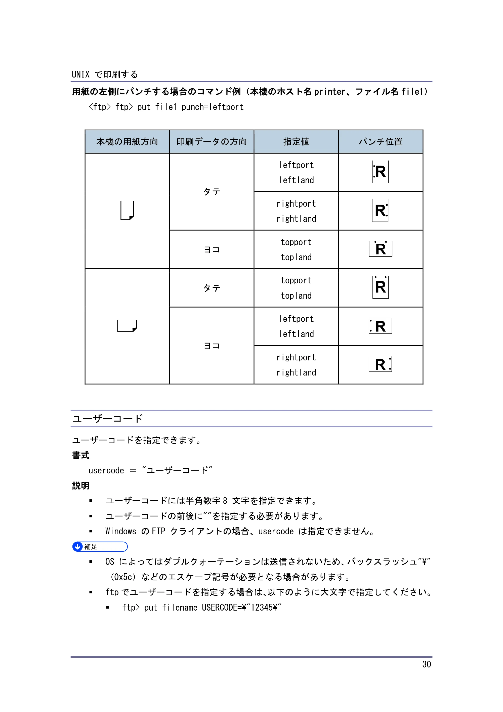 京セラ TASKalfa 4010w TASKalfa 4010w/4011w/4012w 使用説明書 付録 — ユーザーコード — 原本ページ — 30ページ