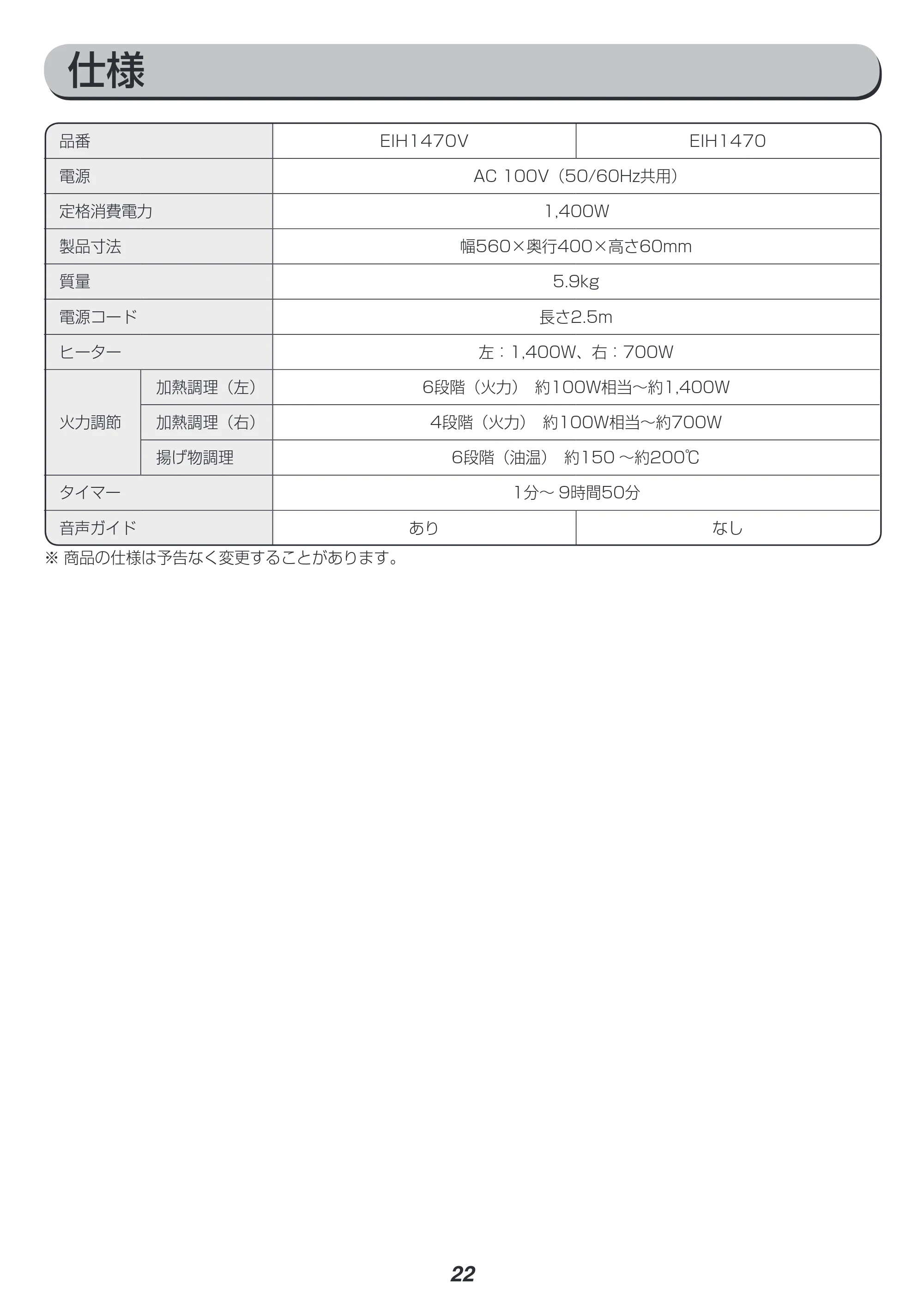 アイリスオーヤマ EIH1470-B 取扱説明書 — 原本ページ — 22ページ