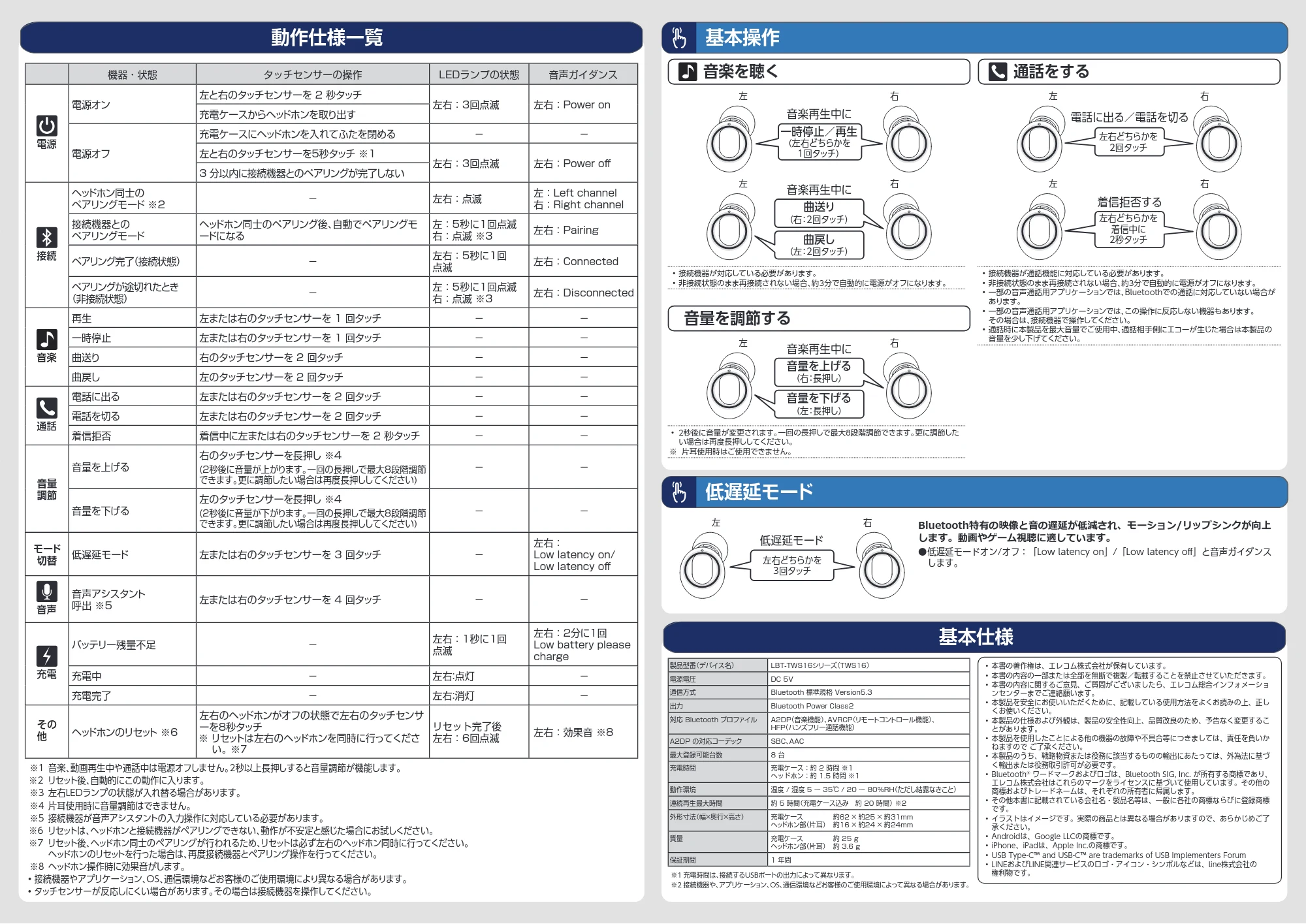 エレコム LBT-TWS16JMGB / LBT-TWS16JMPU 取扱説明書 — 原本ページ — 2ページ