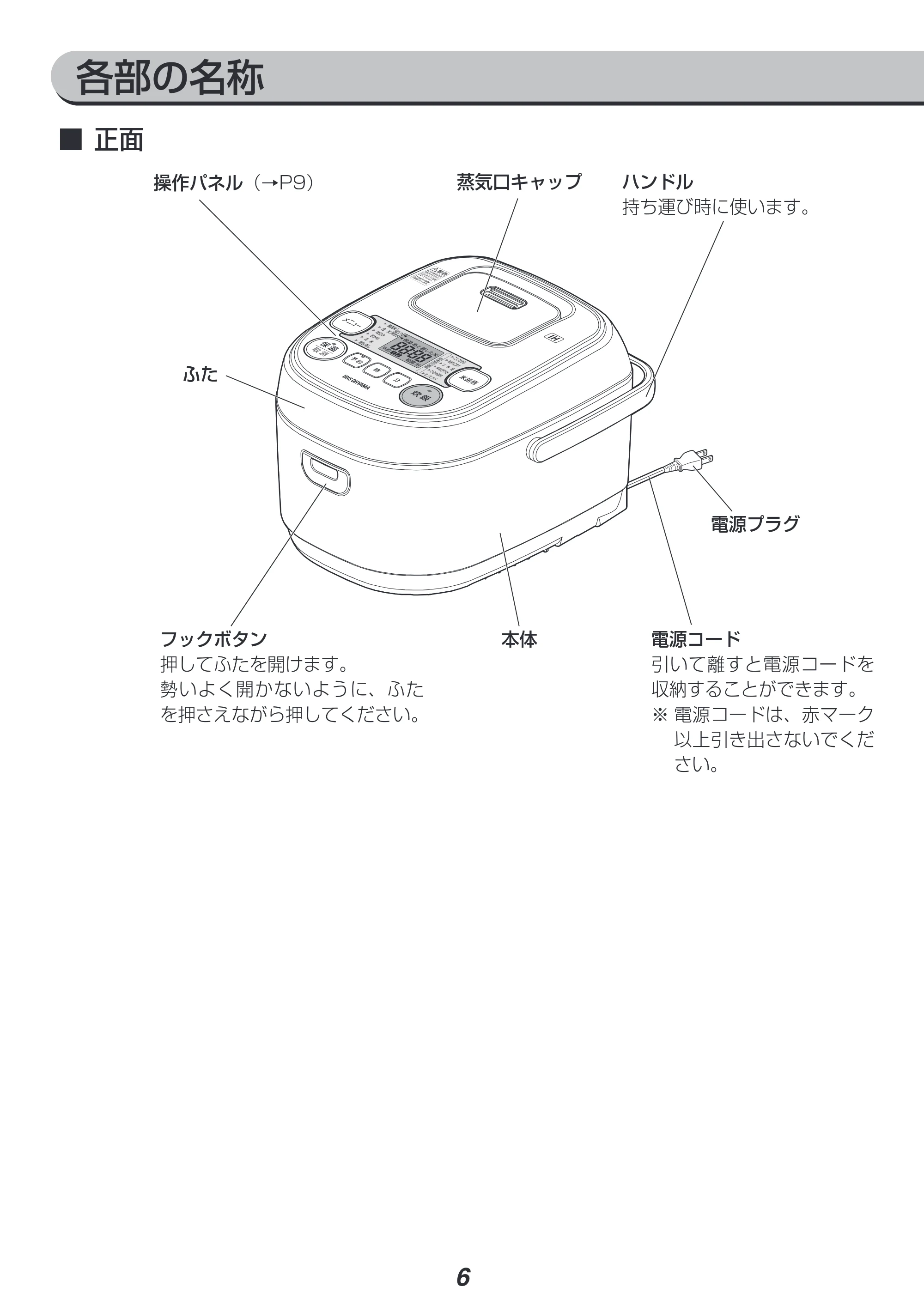 アイリスオーヤマ RC-IE30 取扱説明書 — 原本ページ — 6ページ
