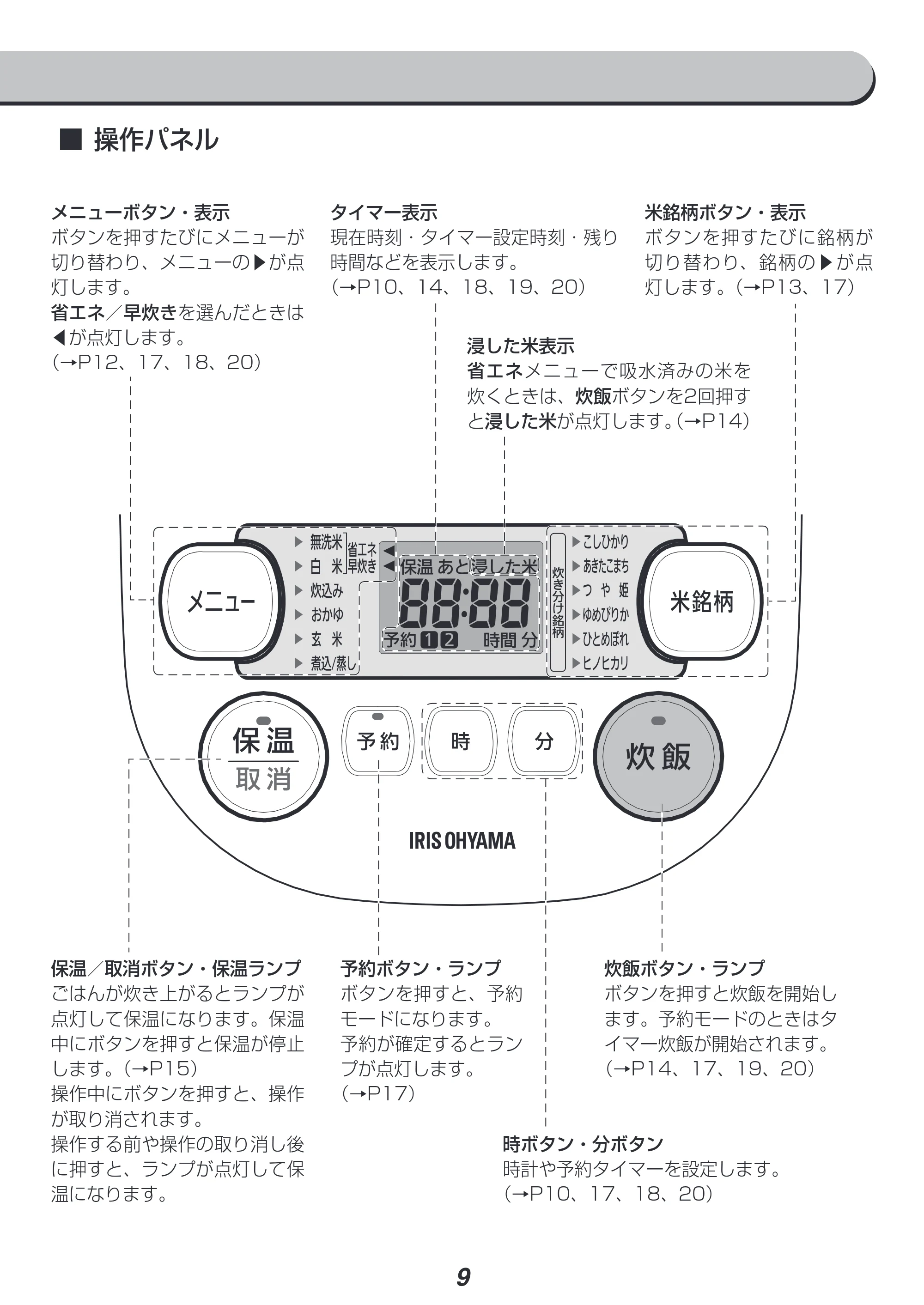アイリスオーヤマ RC-IE30 取扱説明書 — 原本ページ — 9ページ