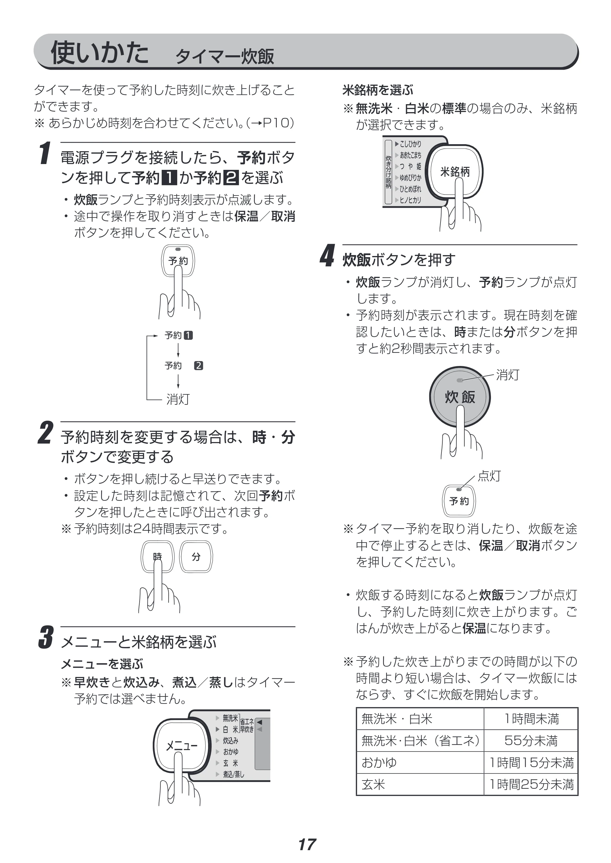 アイリスオーヤマ RC-IE30 取扱説明書 — 原本ページ — 17ページ