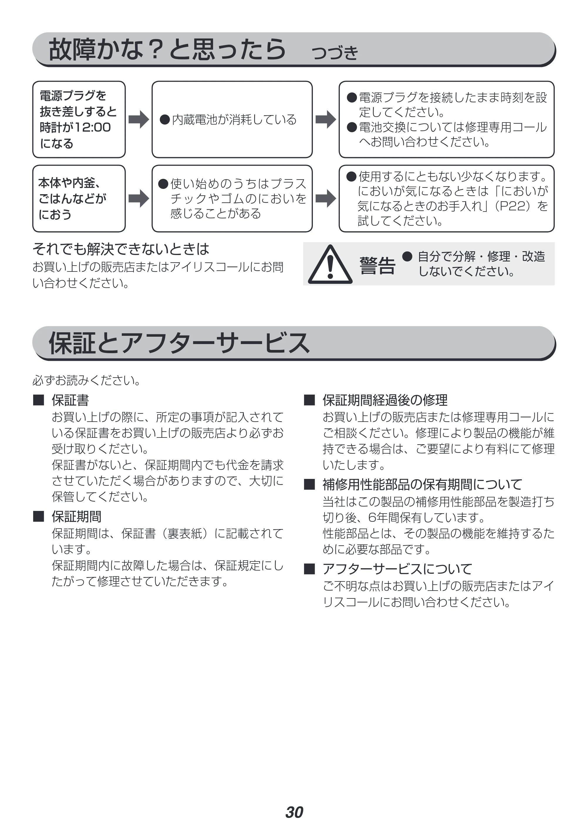 アイリスオーヤマ RC-IE30 取扱説明書 — 原本ページ — 30ページ