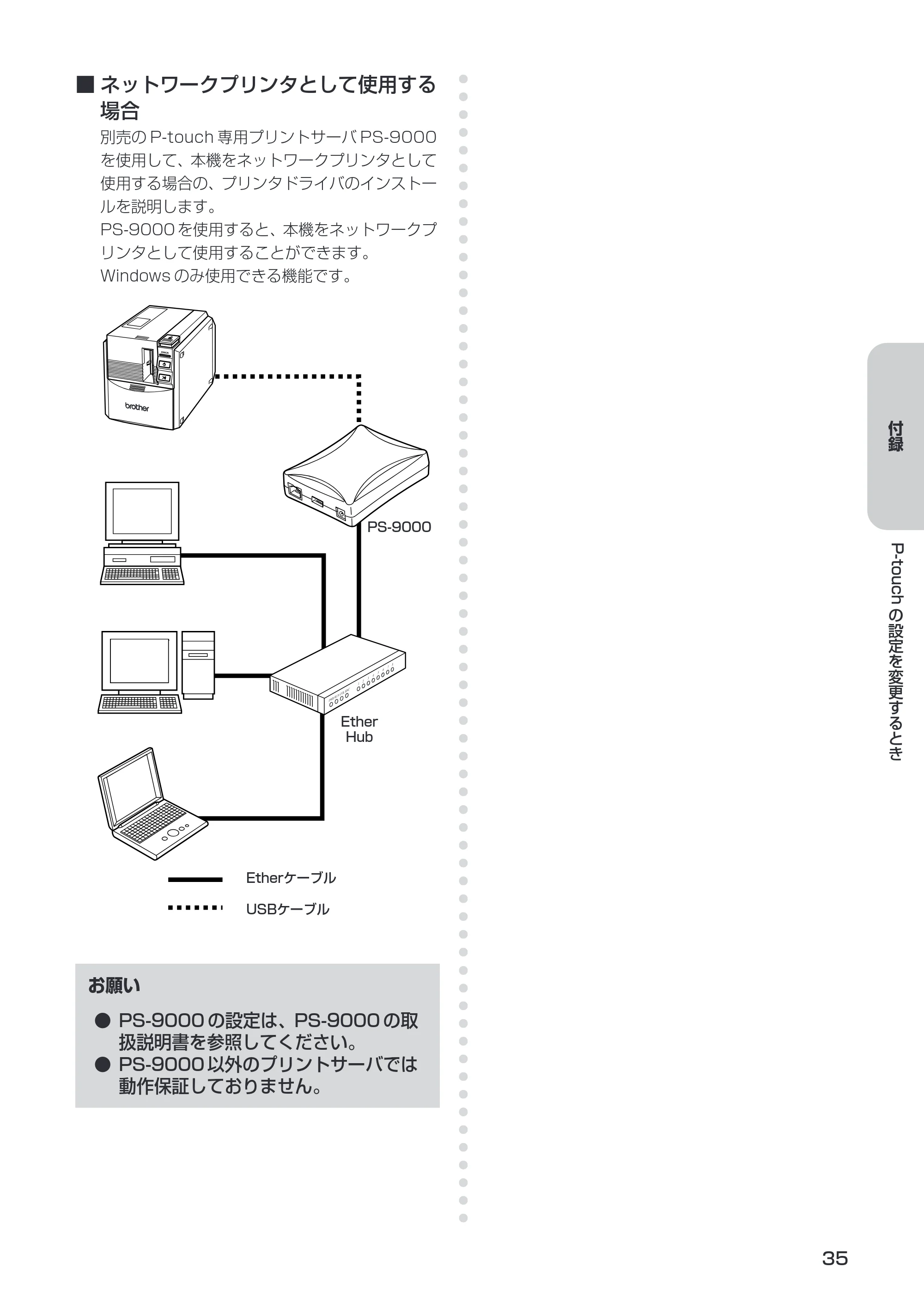 ブラザー PT-9500pc 取扱説明書 (ユーザーズガイド) — お手入れ — 原本ページ — 37ページ