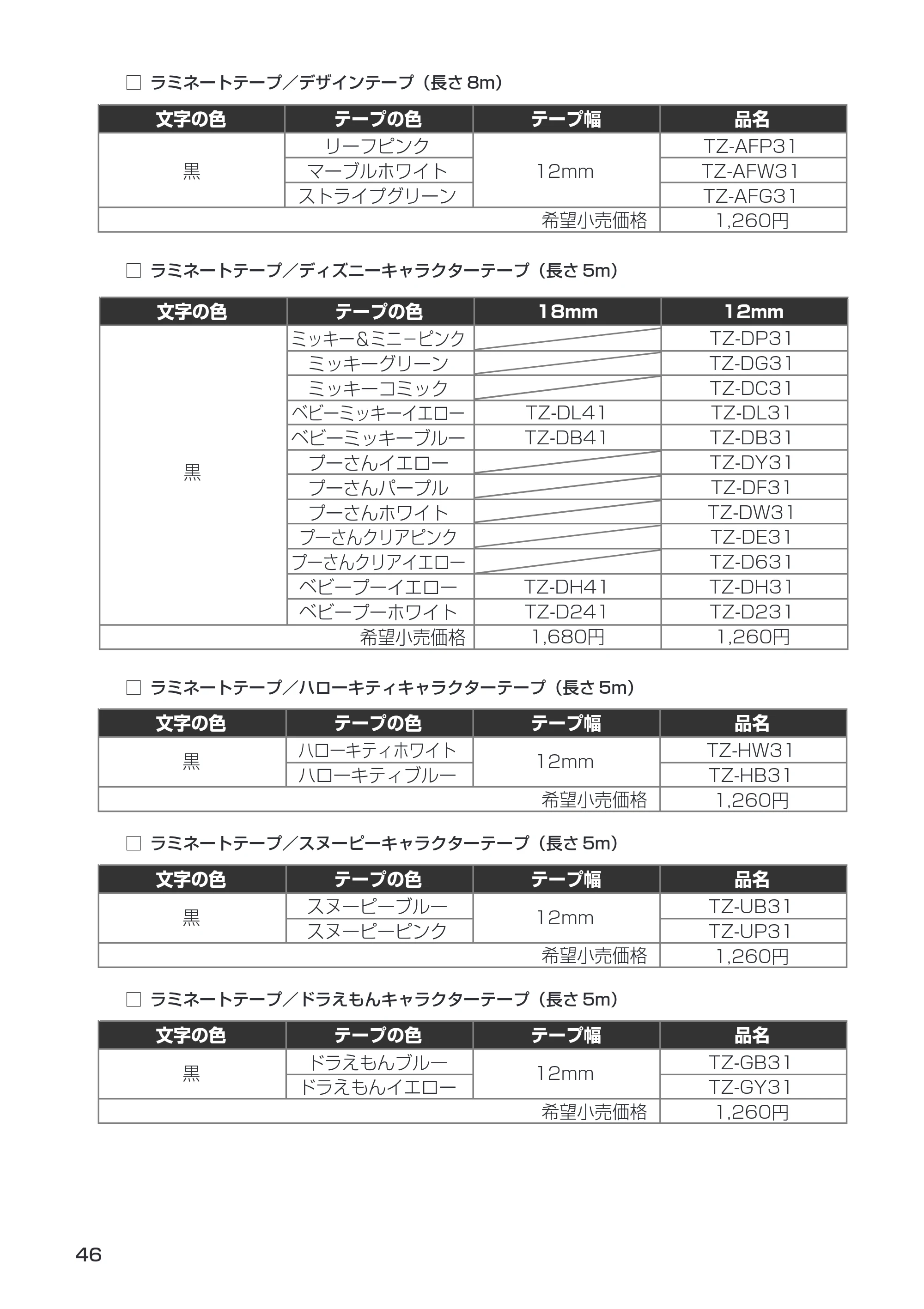 ブラザー PT-9500pc 取扱説明書 (ユーザーズガイド) — 原本ページ — 48ページ