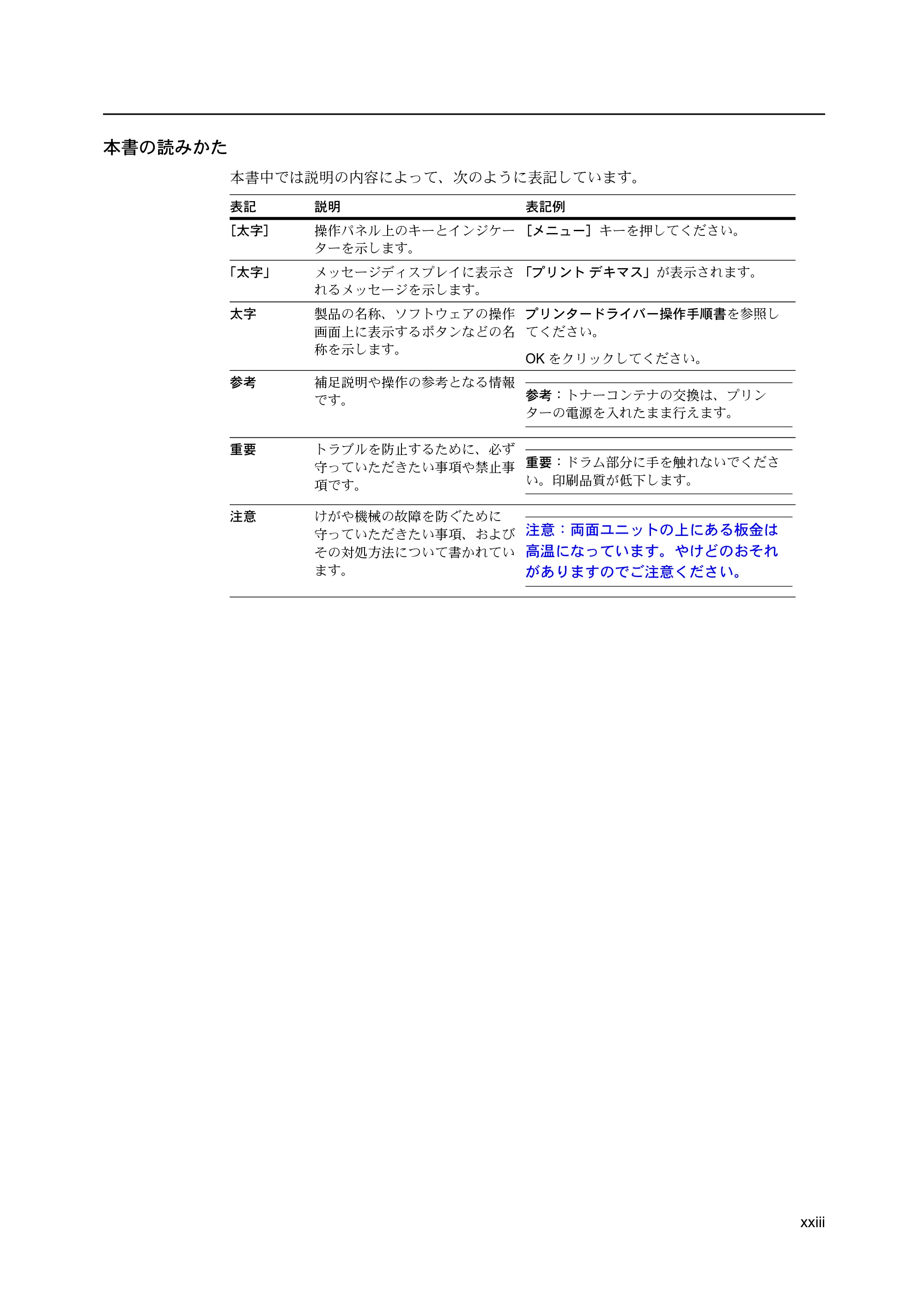 京セラ ECOSYS P2135dn ECOSYS P2135dn 使用説明書 — 原本ページ — 25ページ