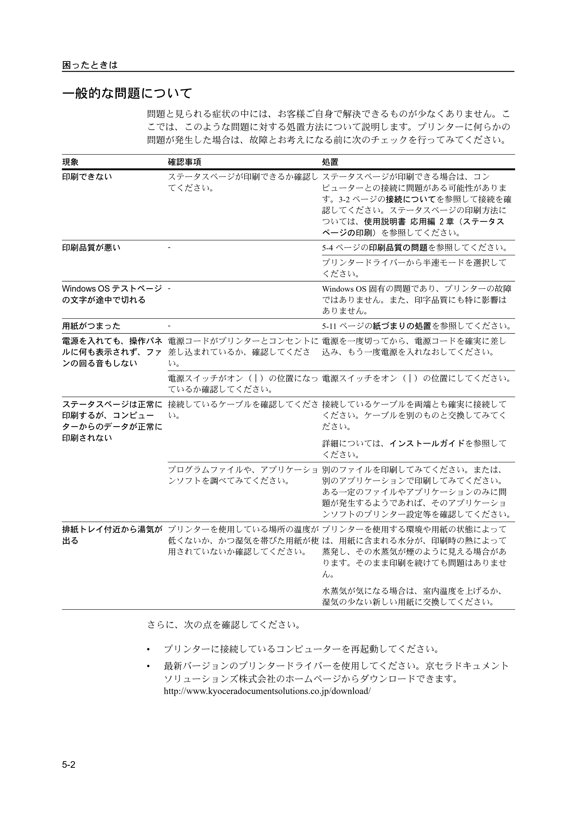 京セラ ECOSYS P2135dn ECOSYS P2135dn 使用説明書 — 原本ページ — 72ページ