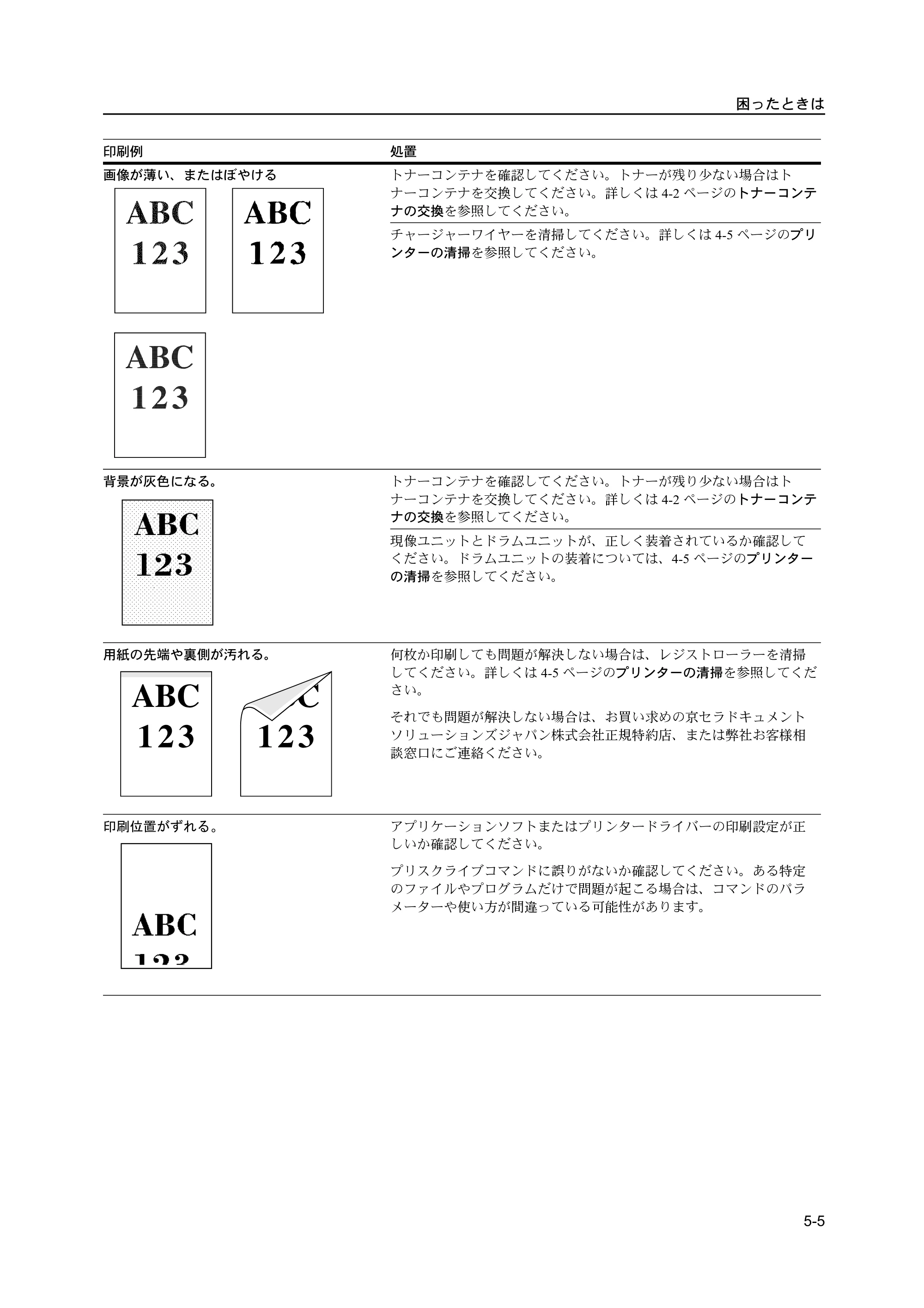 京セラ ECOSYS P2135dn ECOSYS P2135dn 使用説明書 — 原本ページ — 75ページ