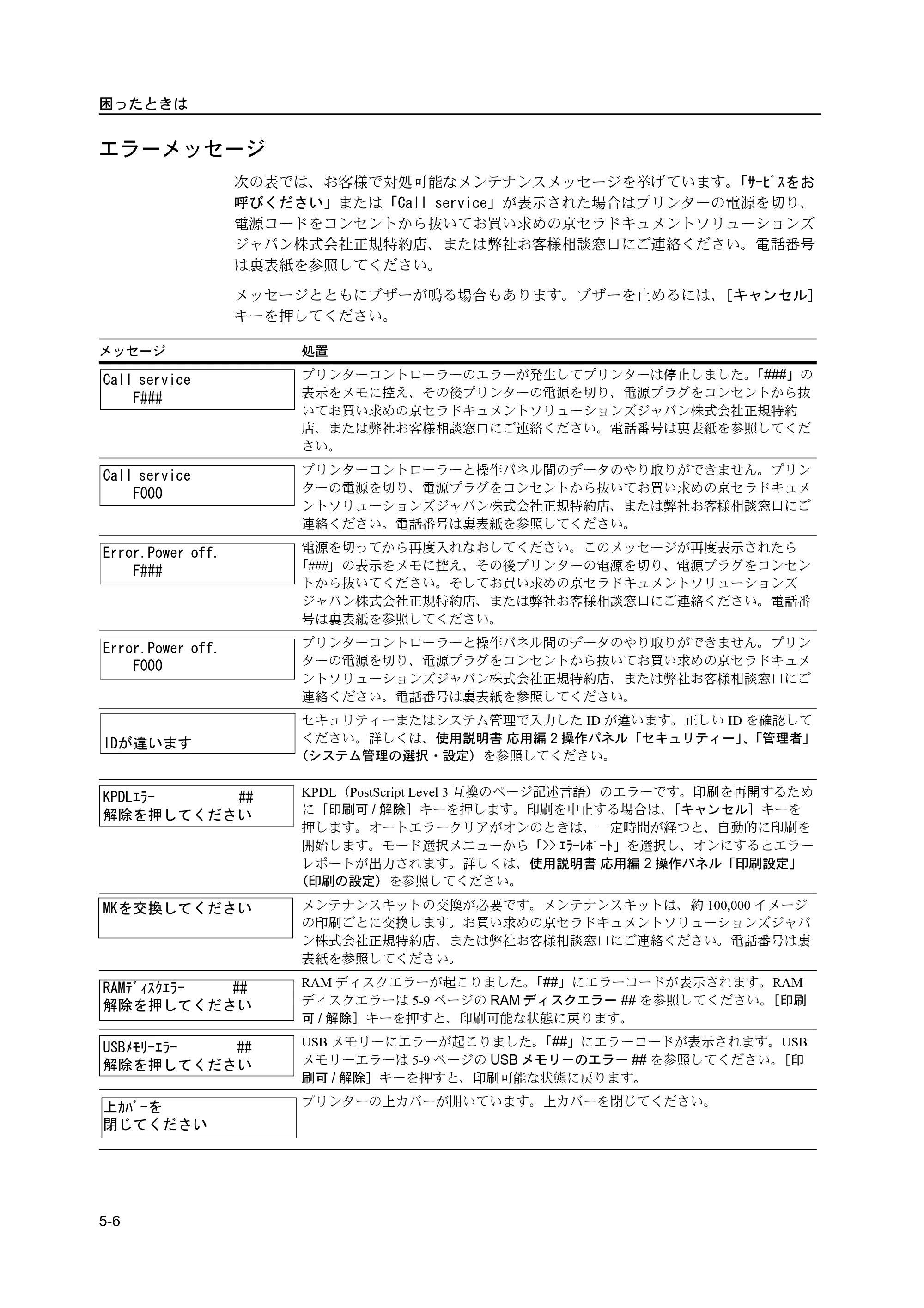 京セラ ECOSYS P2135dn ECOSYS P2135dn 使用説明書 — 原本ページ — 76ページ