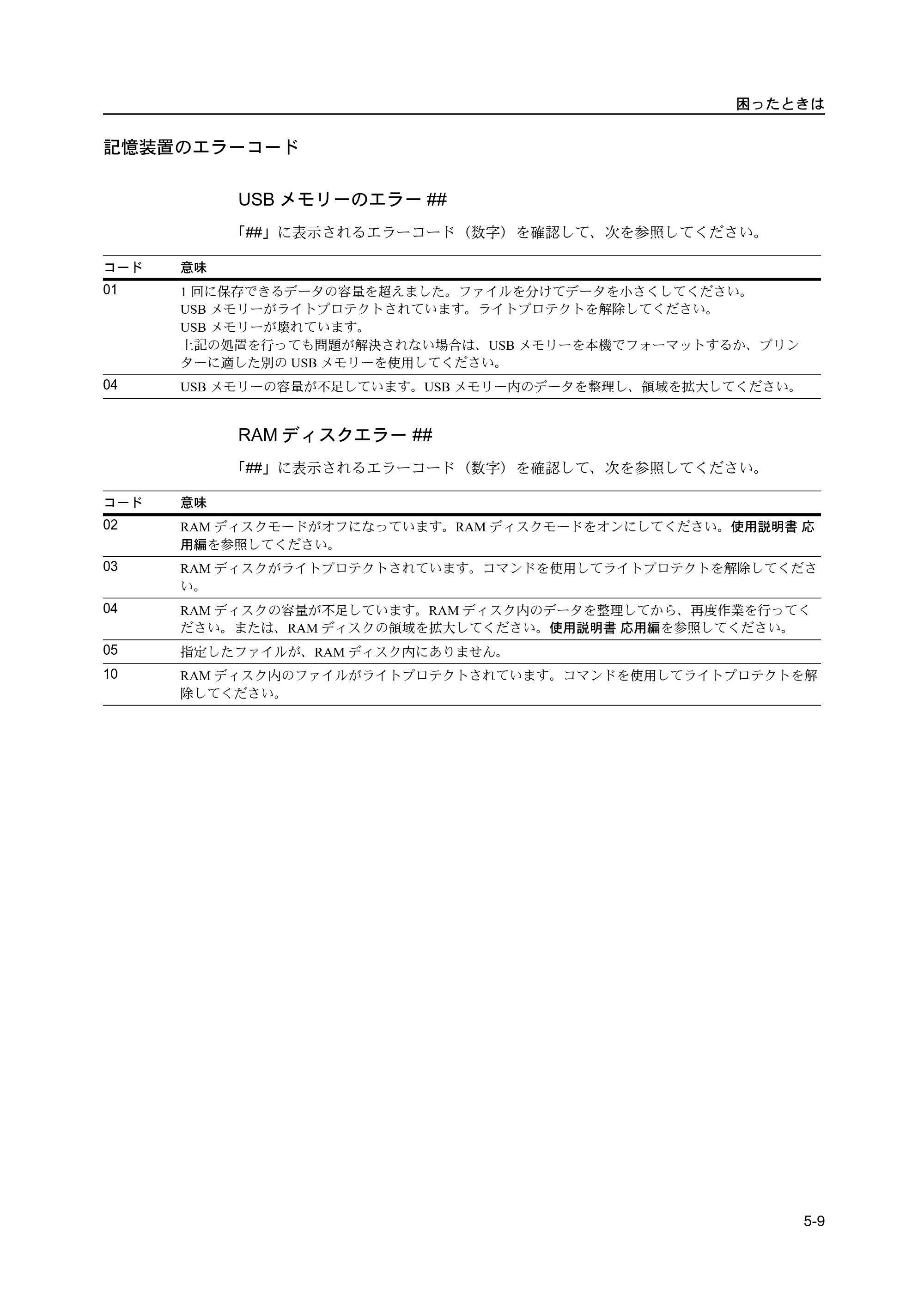 京セラ ECOSYS P2135dn ECOSYS P2135dn 使用説明書 — 原本ページ — 79ページ