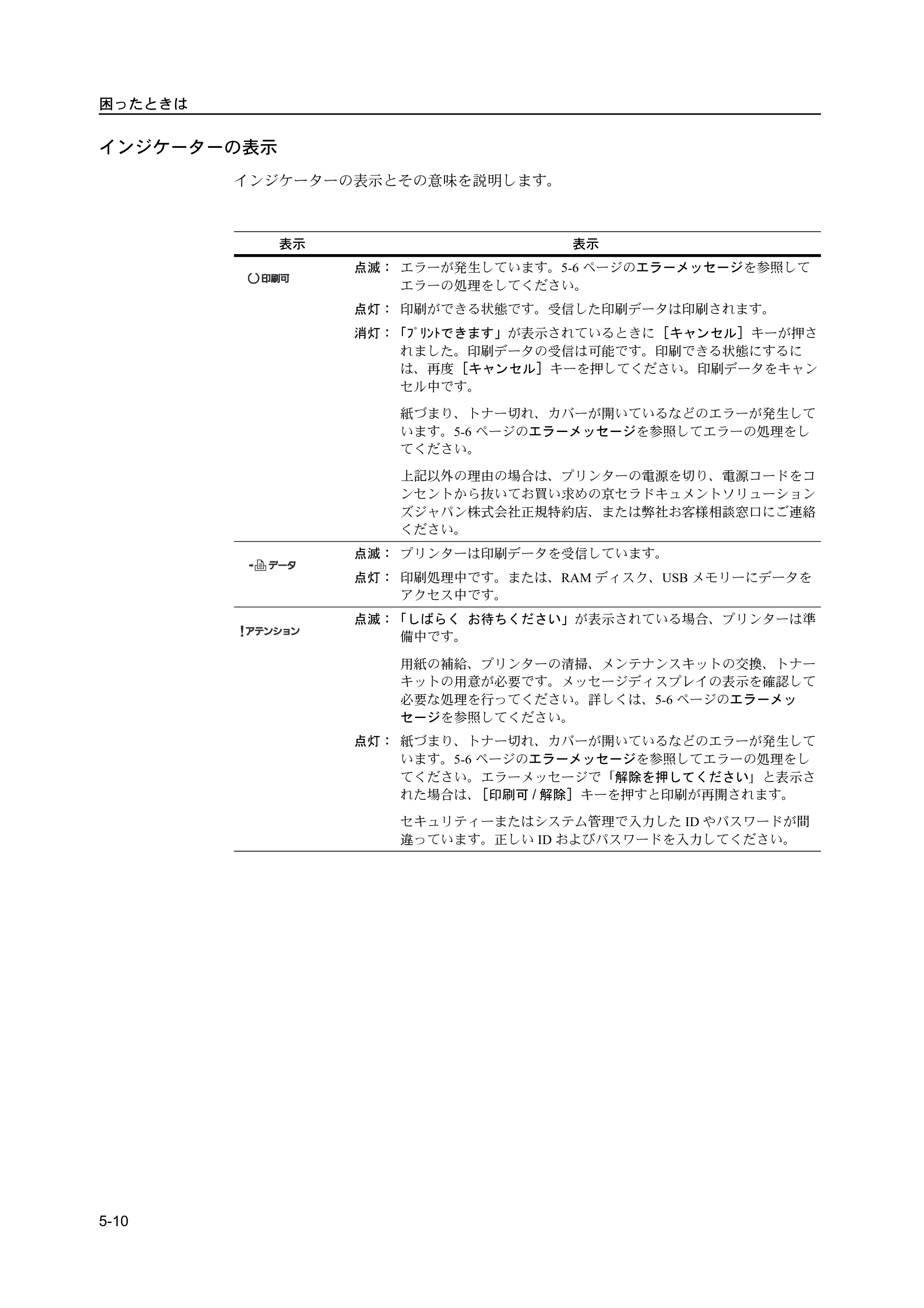 京セラ ECOSYS P2135dn ECOSYS P2135dn 使用説明書 — 原本ページ — 80ページ