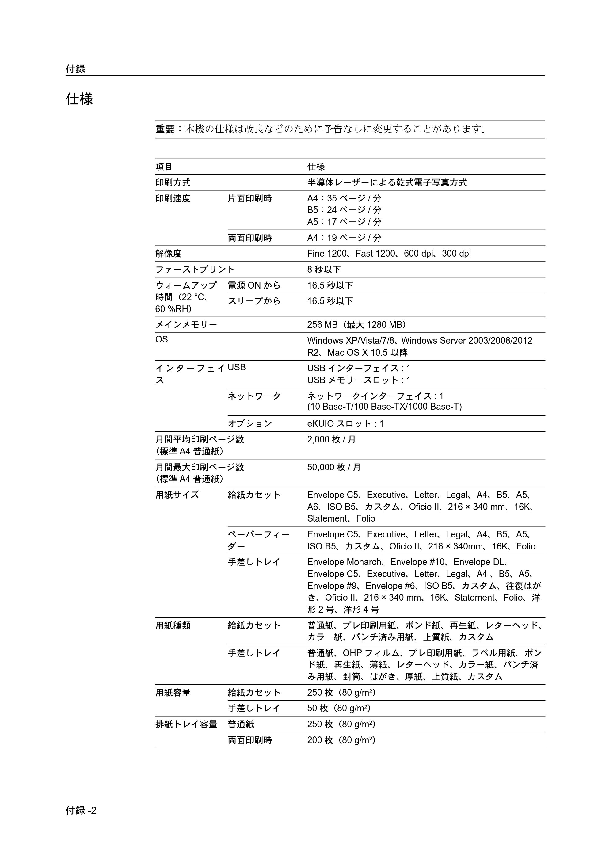 京セラ ECOSYS P2135dn ECOSYS P2135dn 使用説明書 — 原本ページ — 90ページ