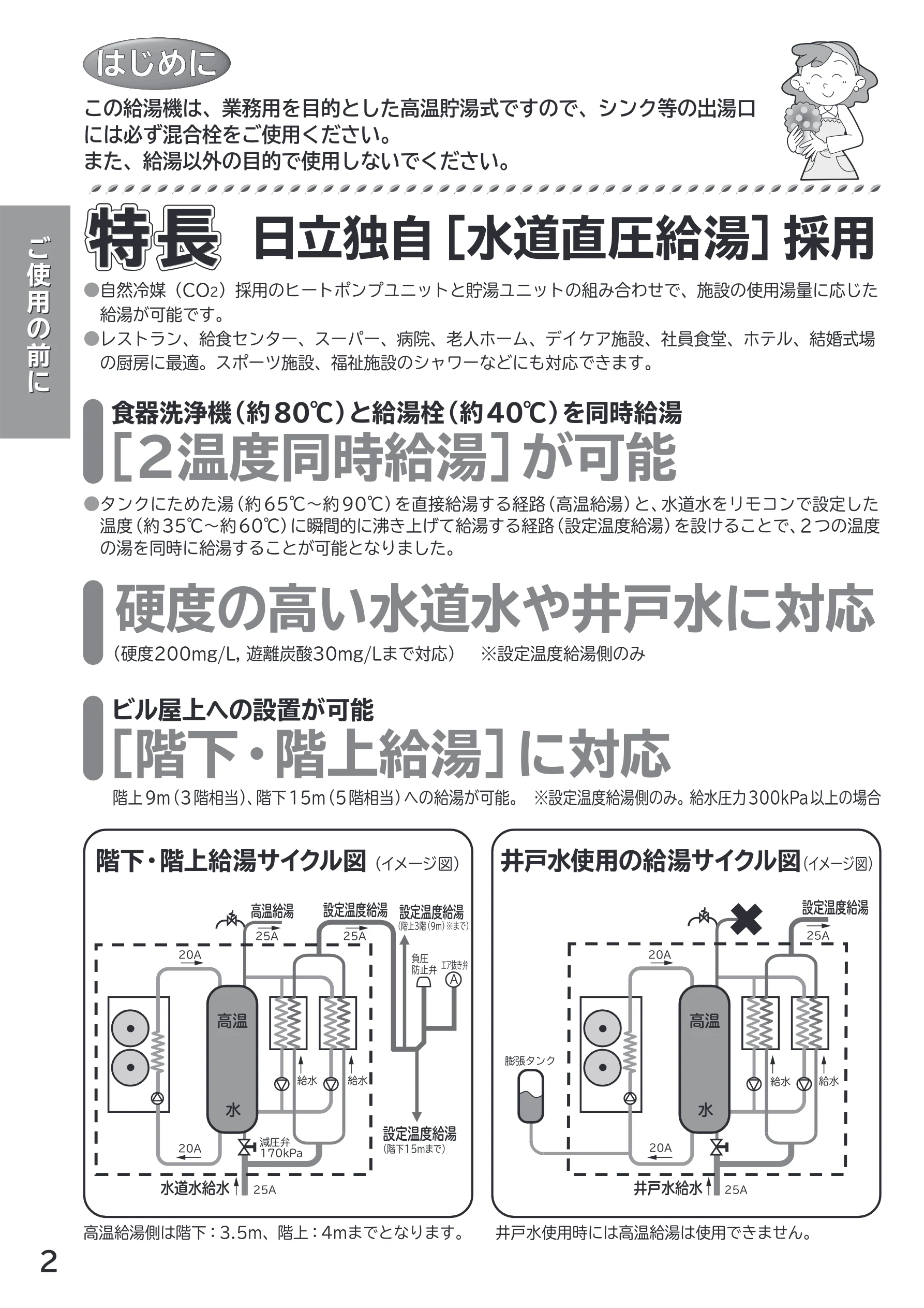日立 RHK-1501CDS 取扱説明書 — はじめに — 図版 2-1 — 2ページ