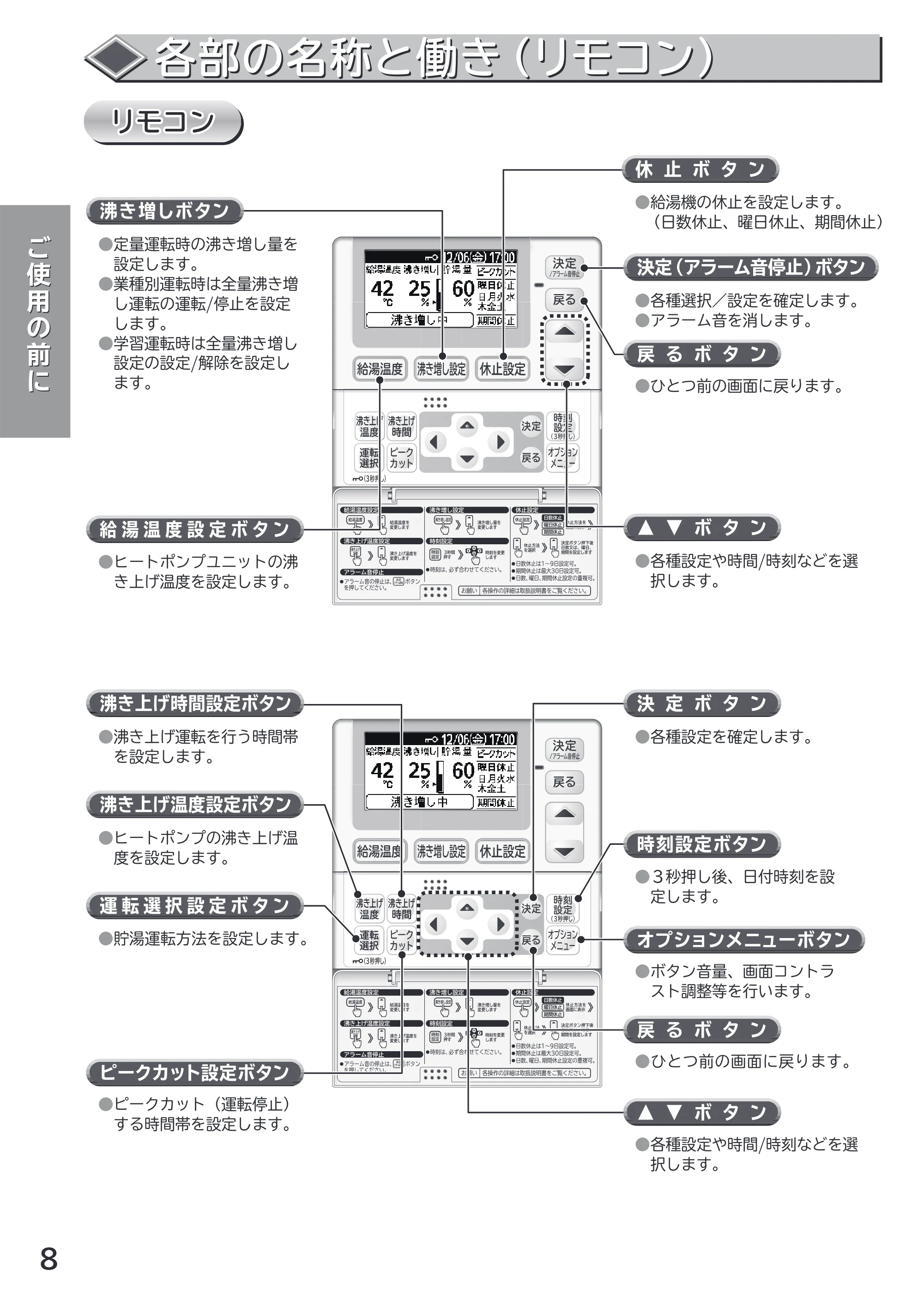 日立 RHK-1501CDS 取扱説明書 — リモコン — 原本ページ — 8ページ
