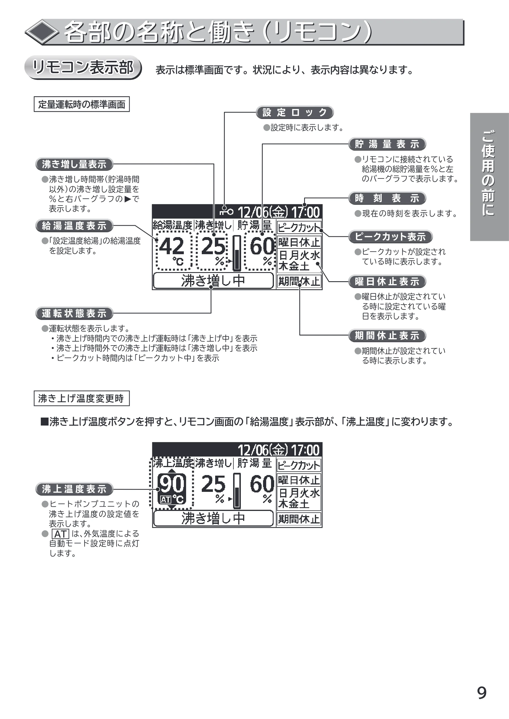 日立 RHK-1501CDS 取扱説明書 — リモコン表示部 — 図版 9-1 — 9ページ