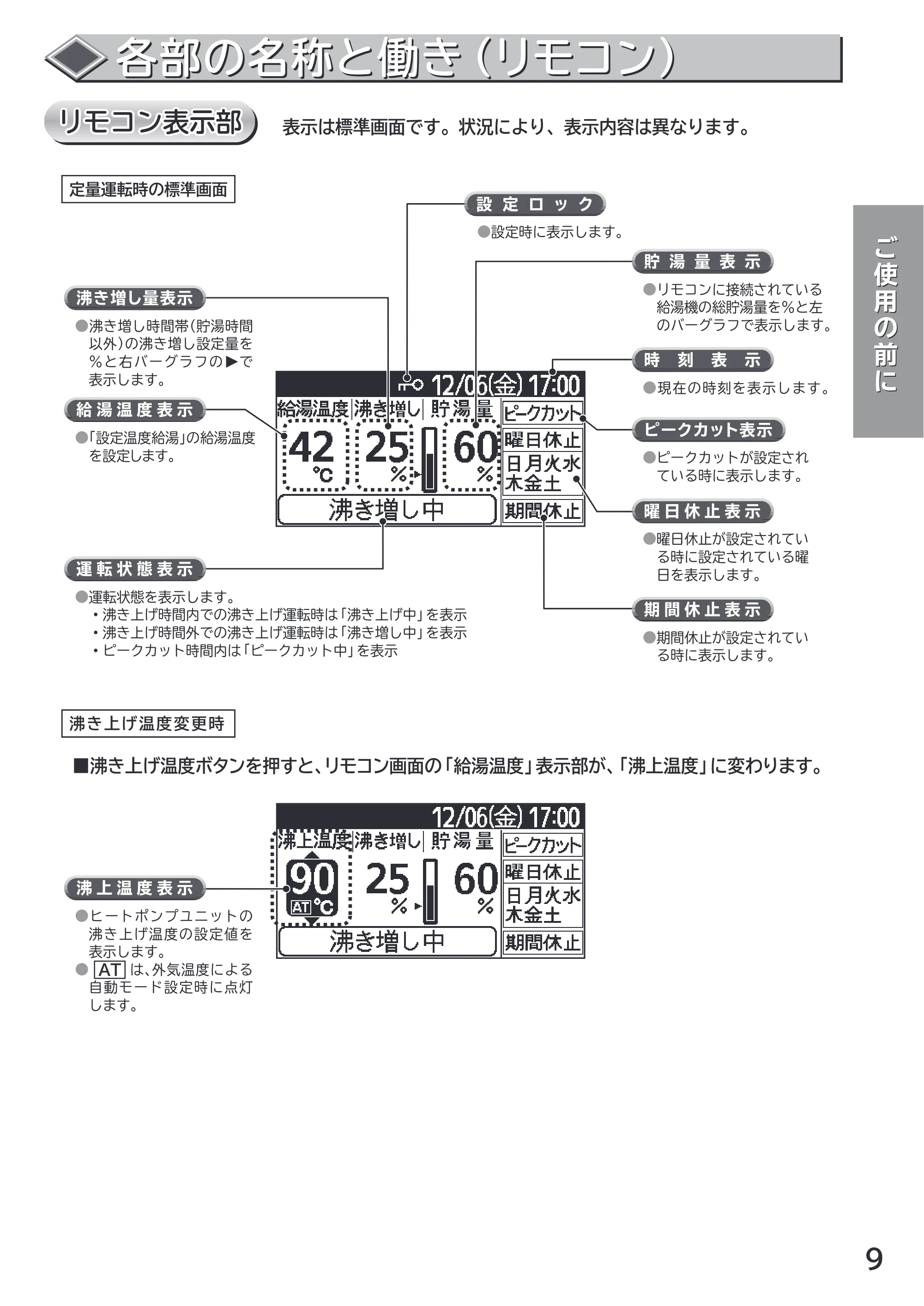 日立 RHK-1501CDS 取扱説明書 — リモコン表示部 — 原本ページ — 9ページ